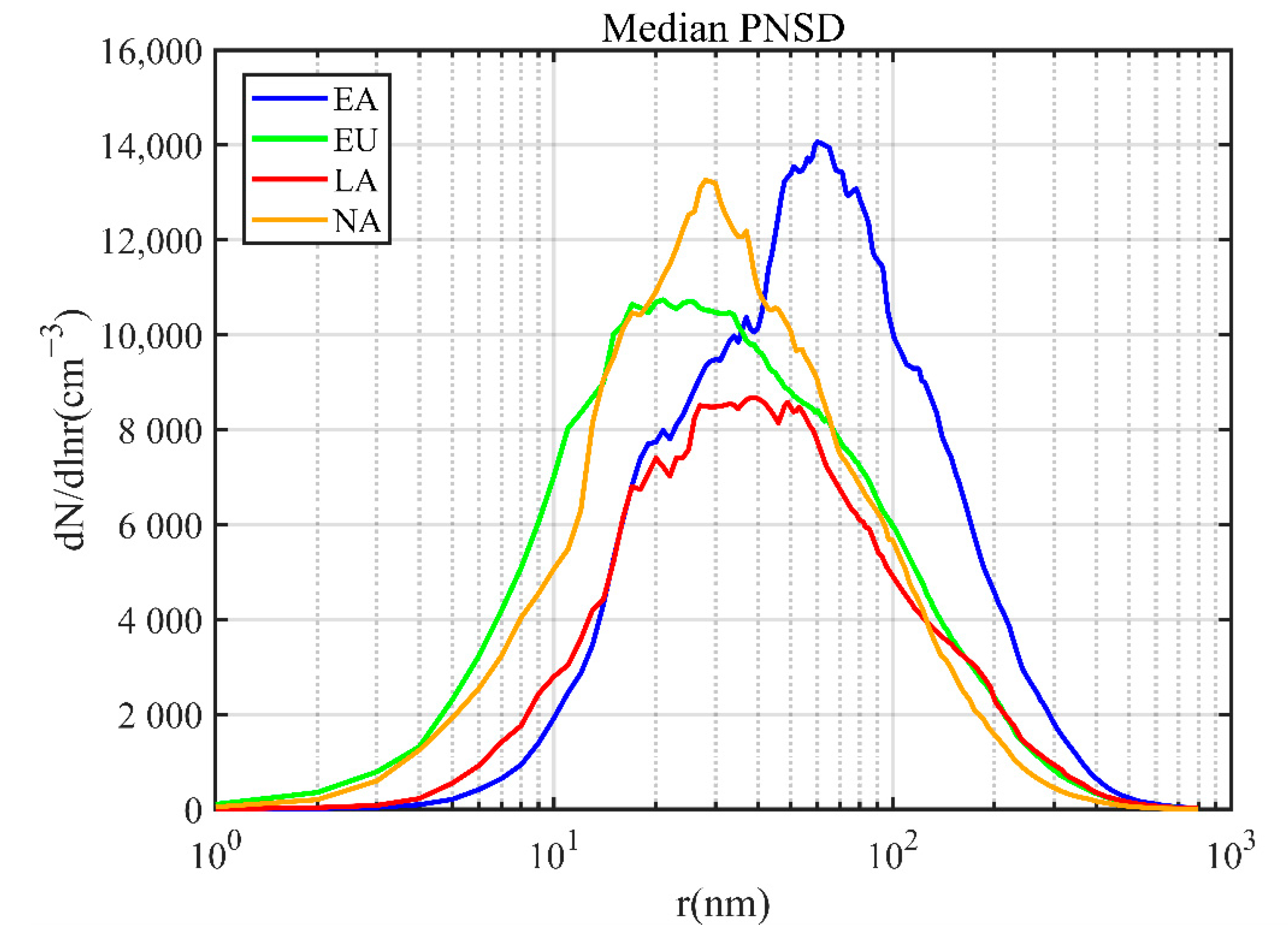 Remotesensing 14 01554 g001