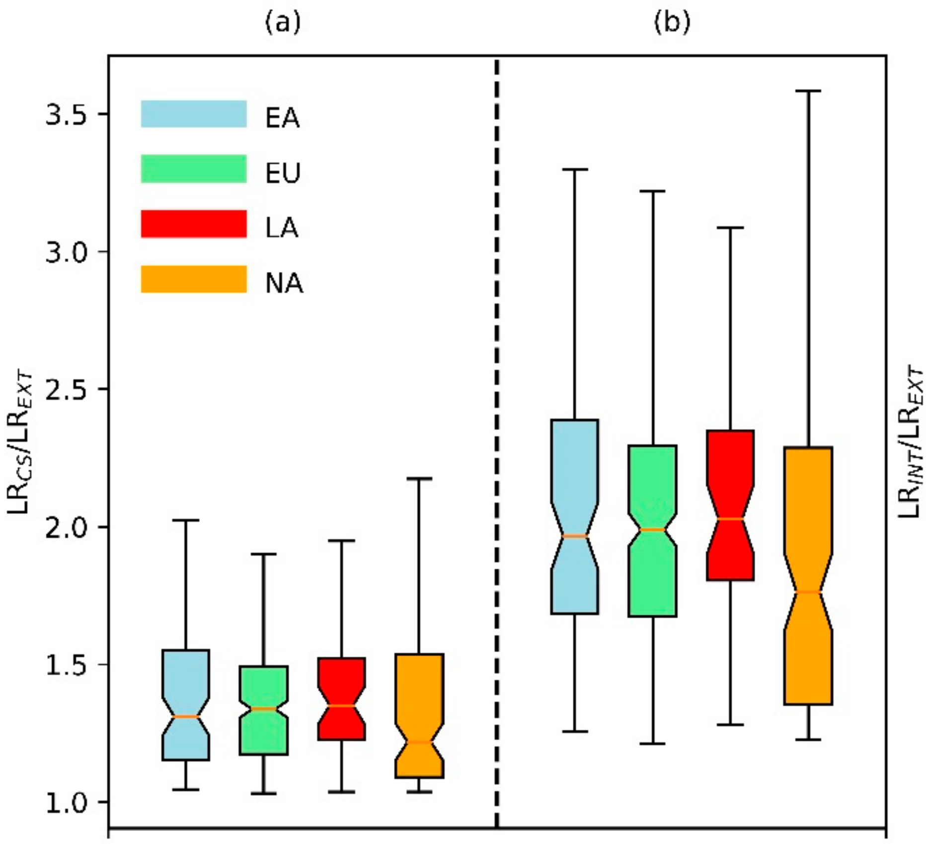 Remotesensing 14 01554 g006