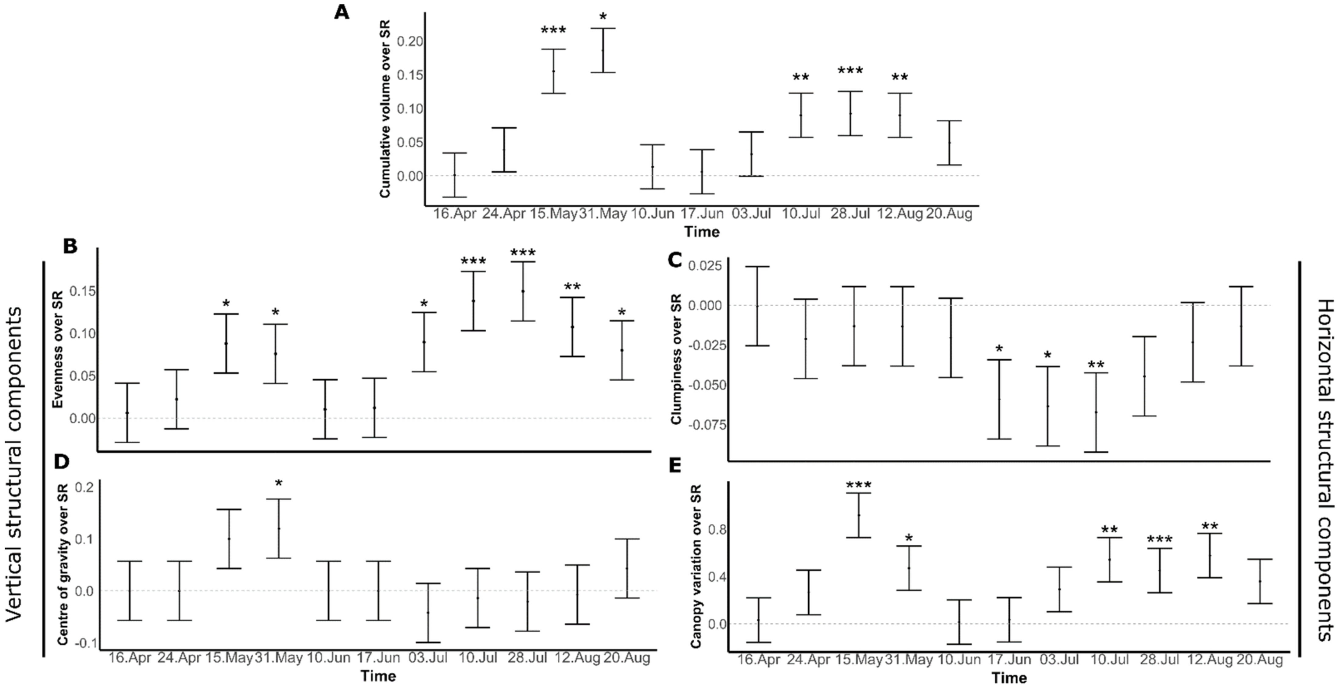 Remotesensing 14 01557 g003