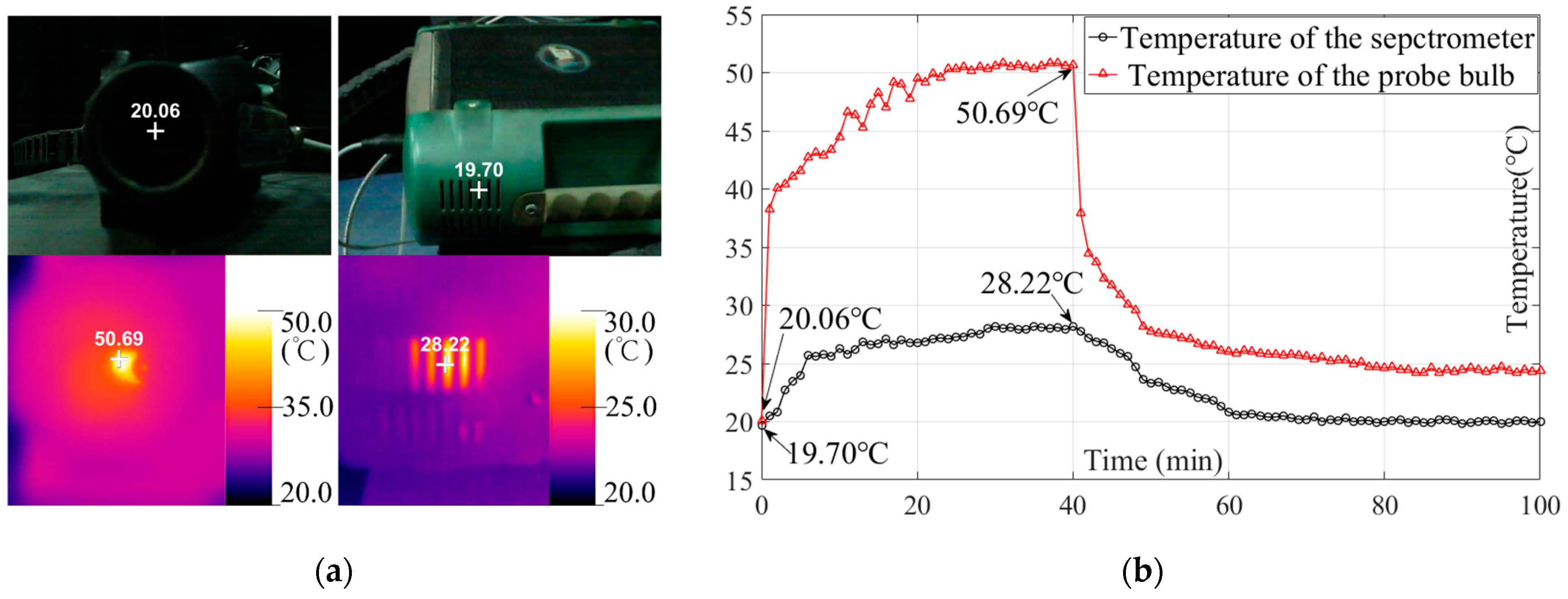 Remotesensing 14 01558 g013