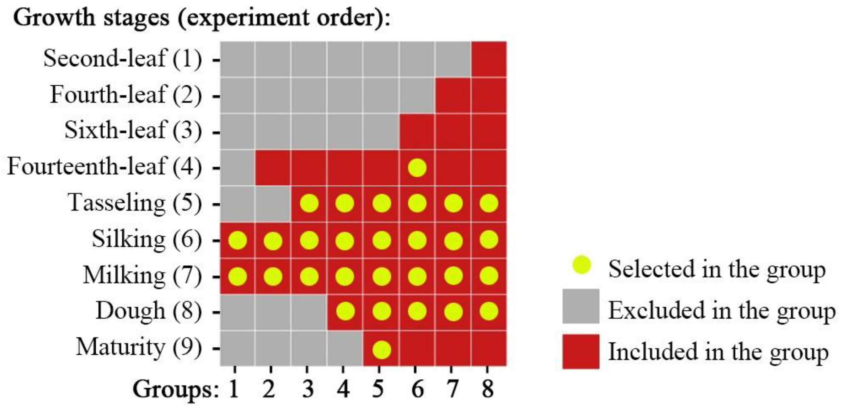 Remotesensing 14 01559 g006