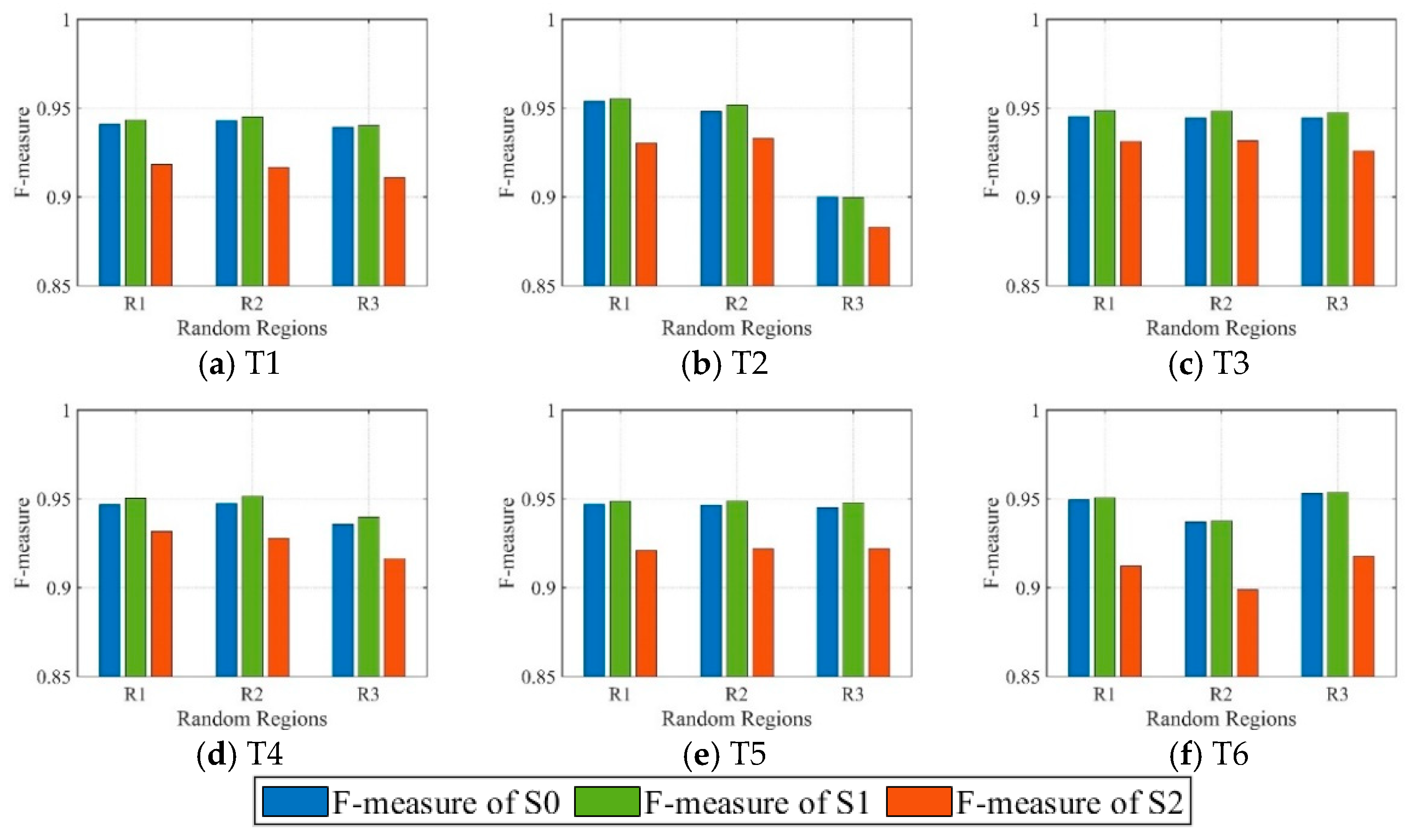 Remotesensing 14 01568 g005