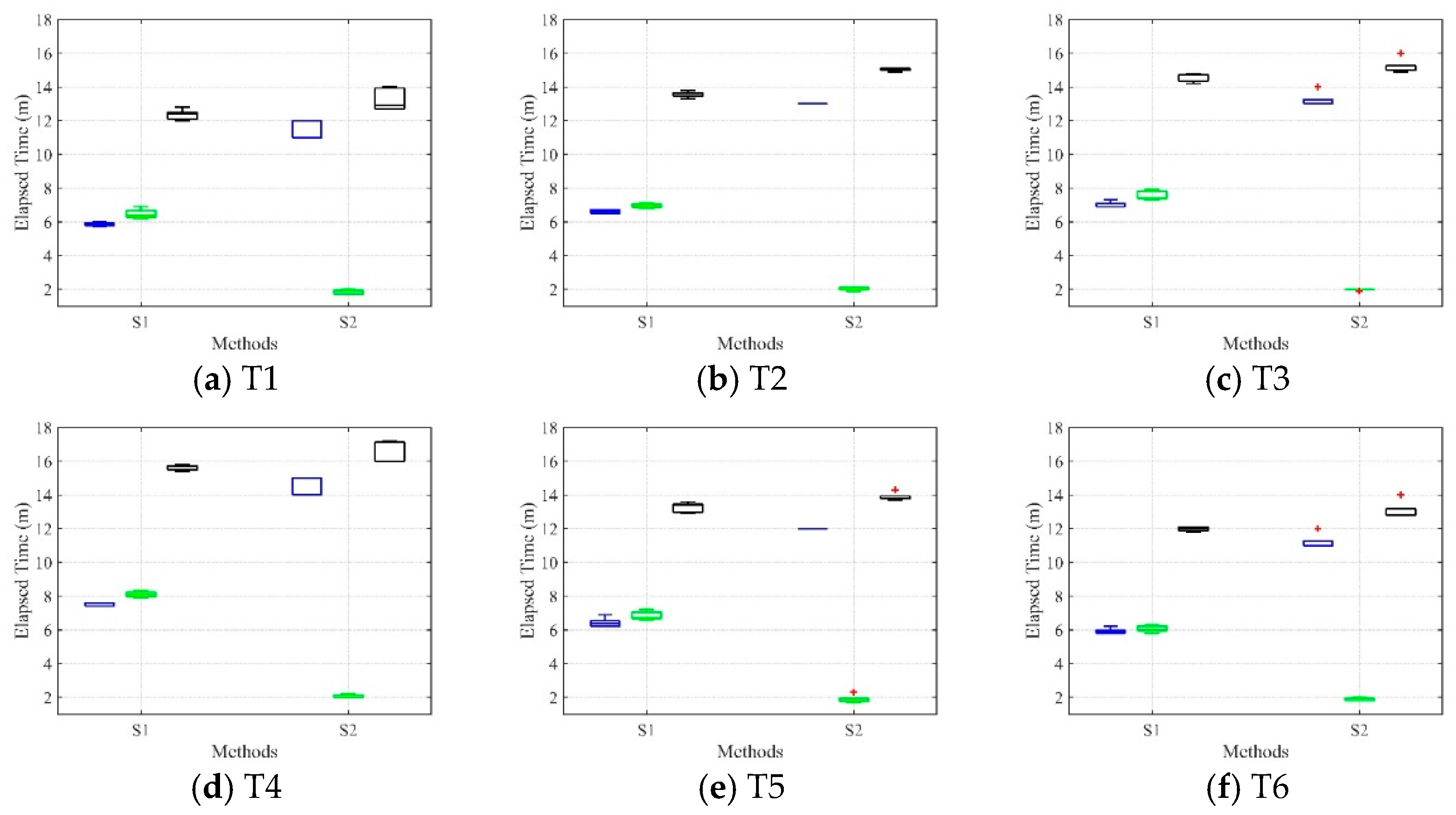 Remotesensing 14 01568 g010