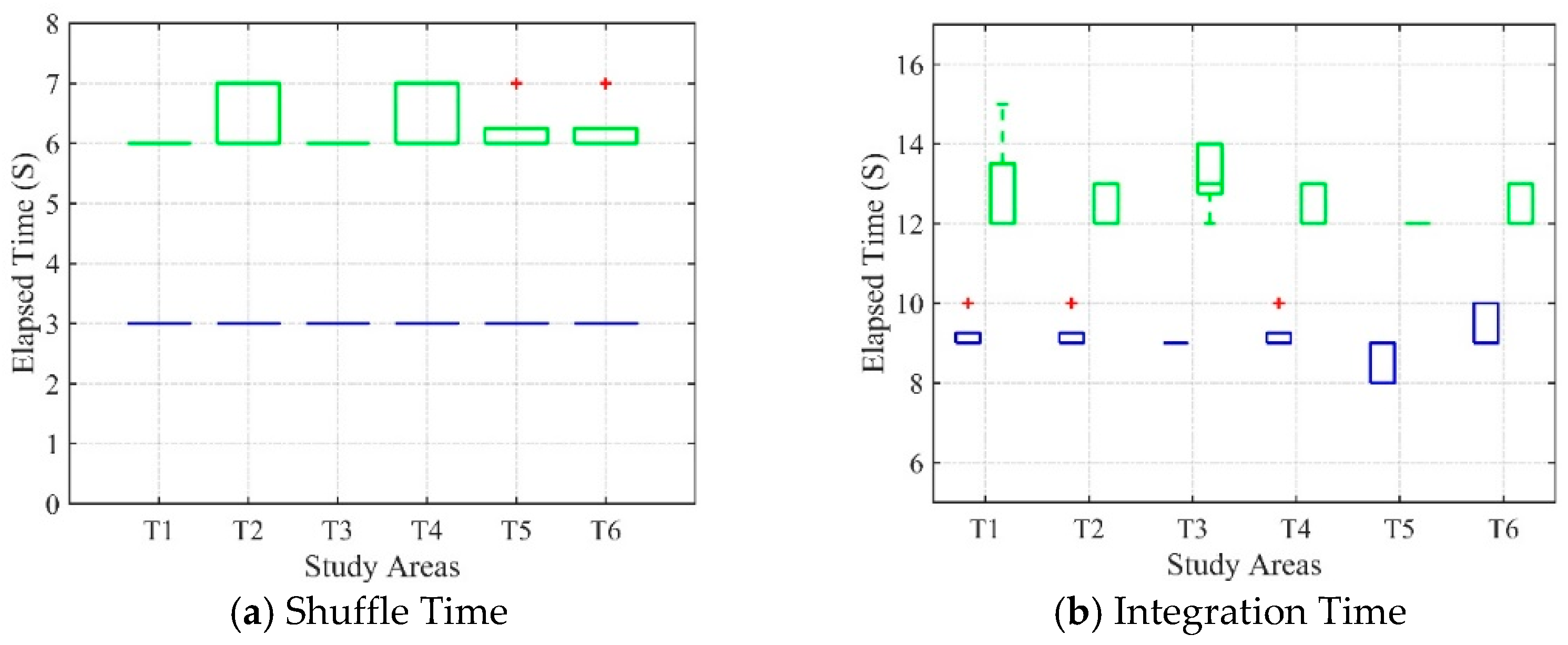 Remotesensing 14 01568 g011