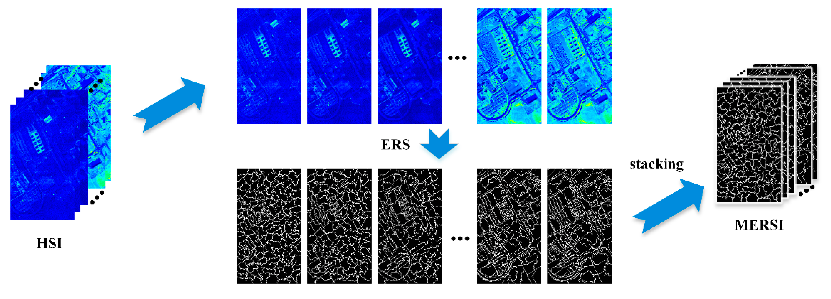 Remotesensing 14 01569 g001 Remotesensing 14 01569 g001