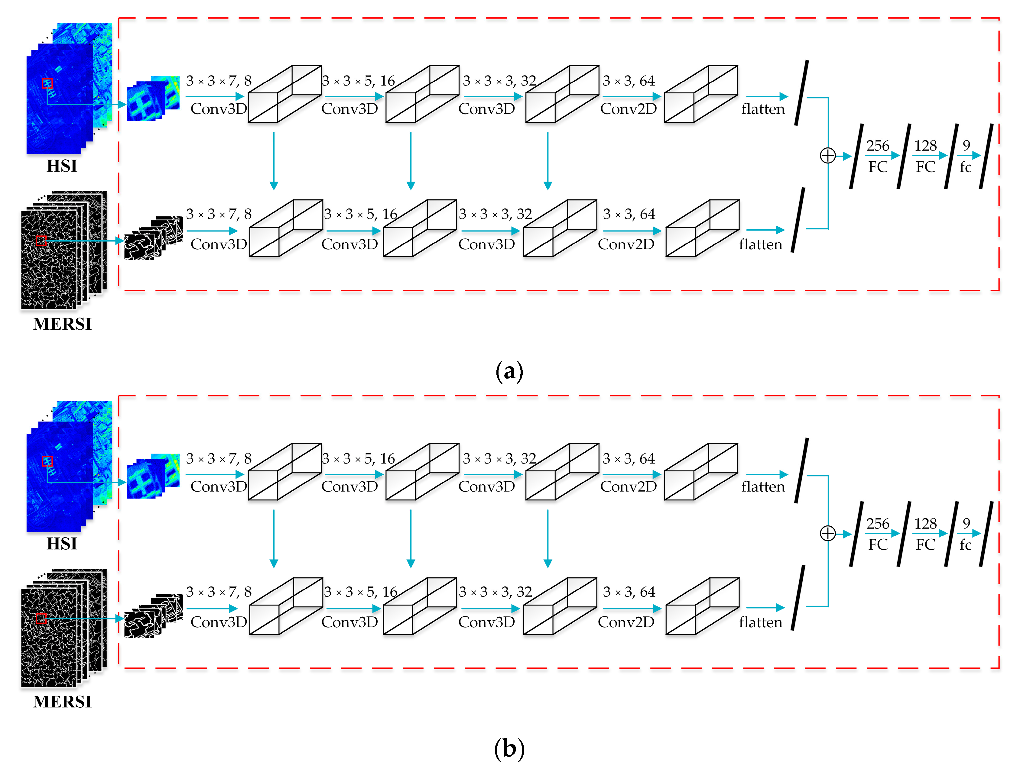 Remotesensing 14 01569 g008 Remotesensing 14 01569 g008