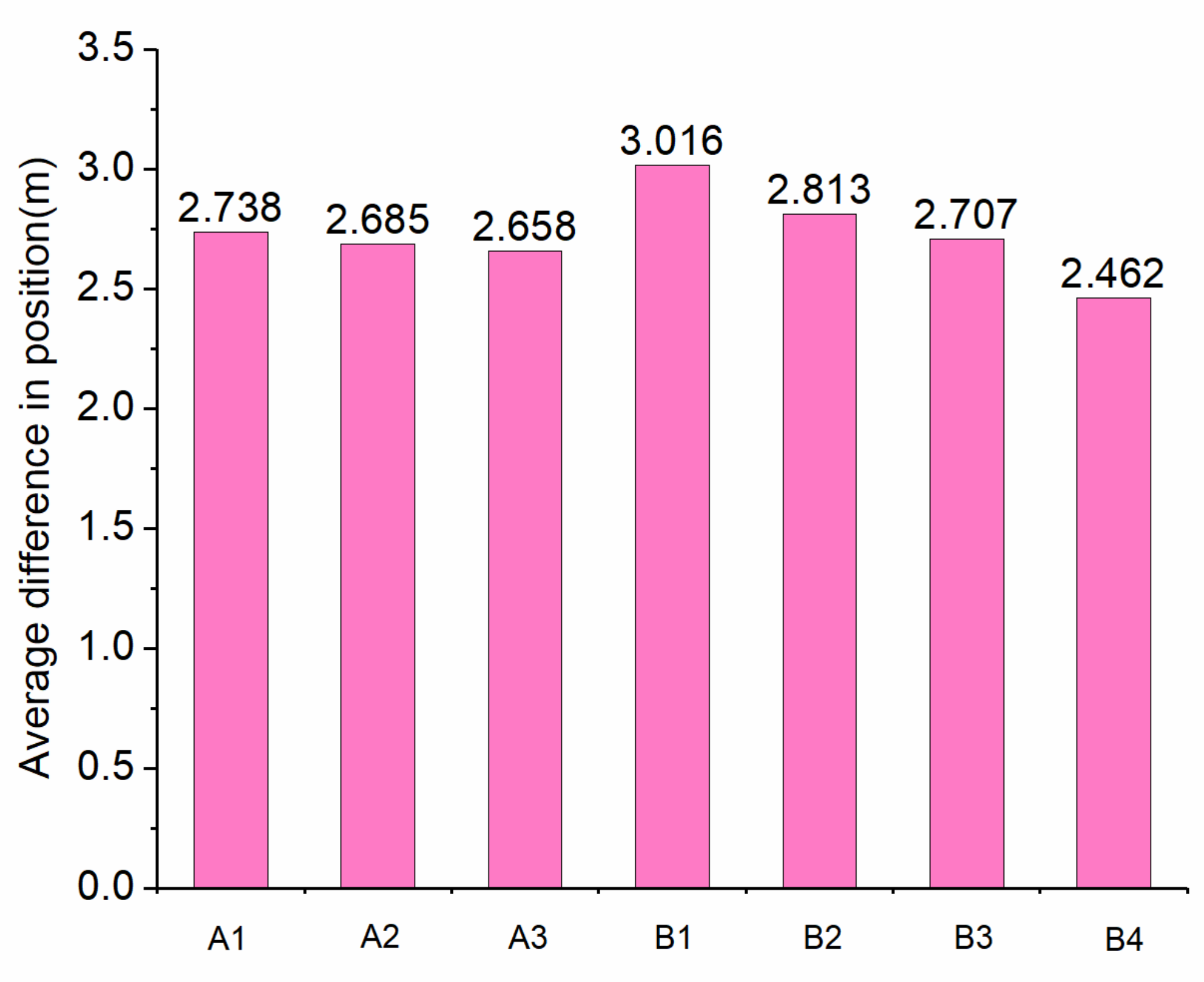 Remotesensing 14 01572 g010
