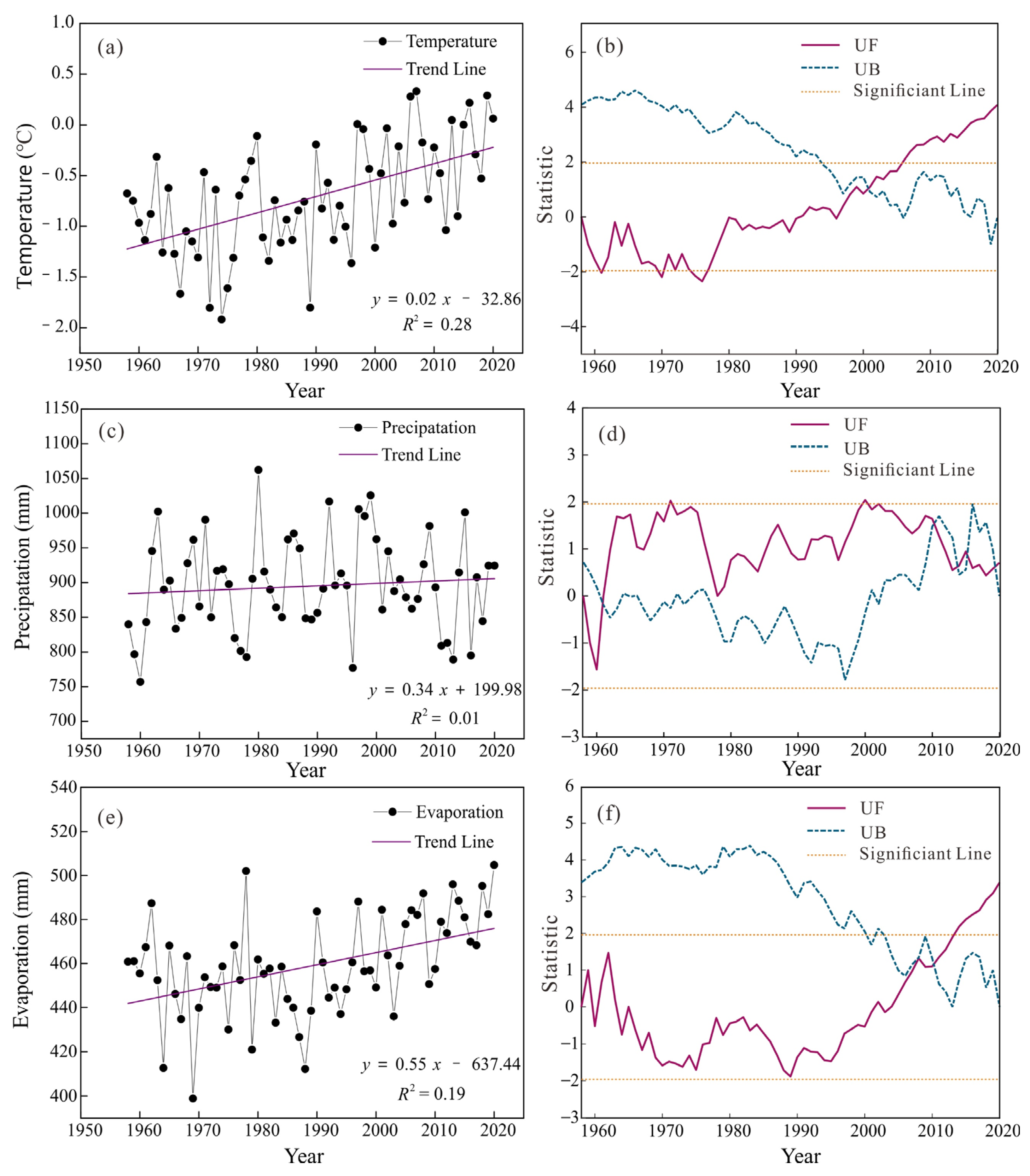 Remotesensing 14 01575 g011