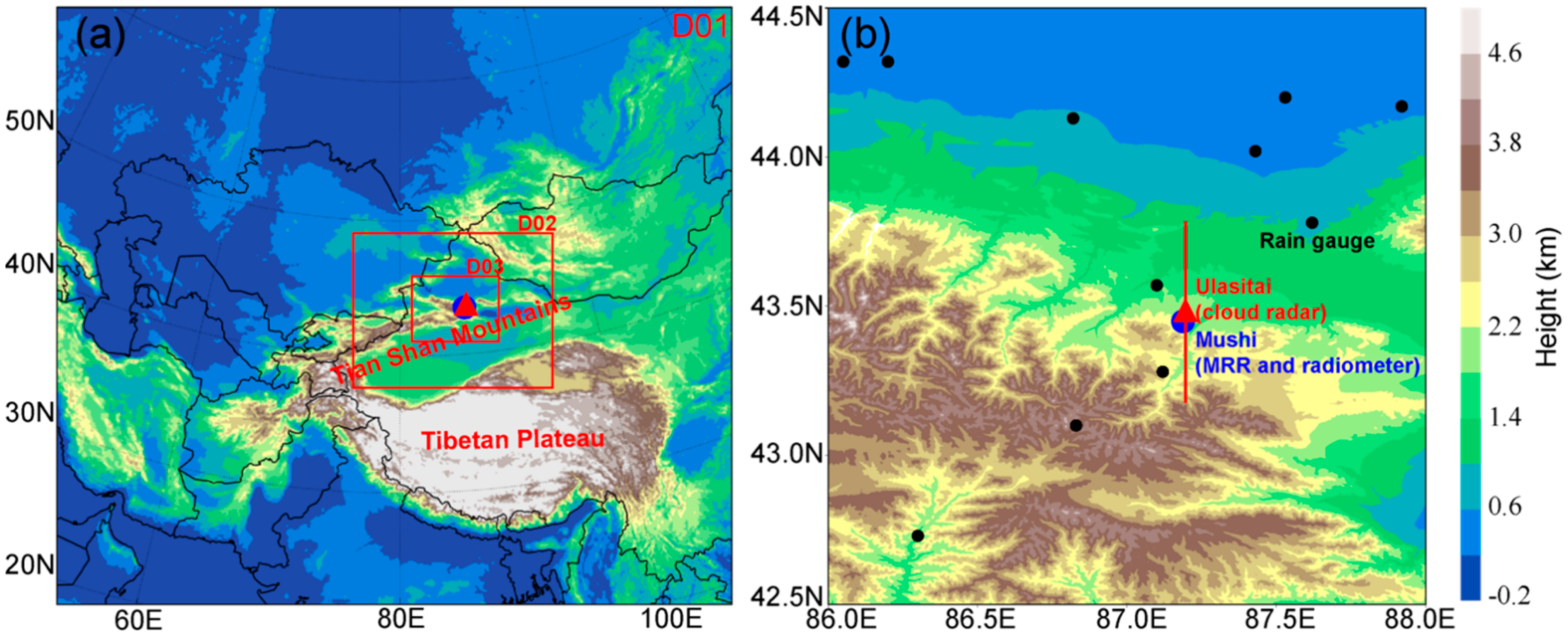 Remotesensing 14 01583 g001