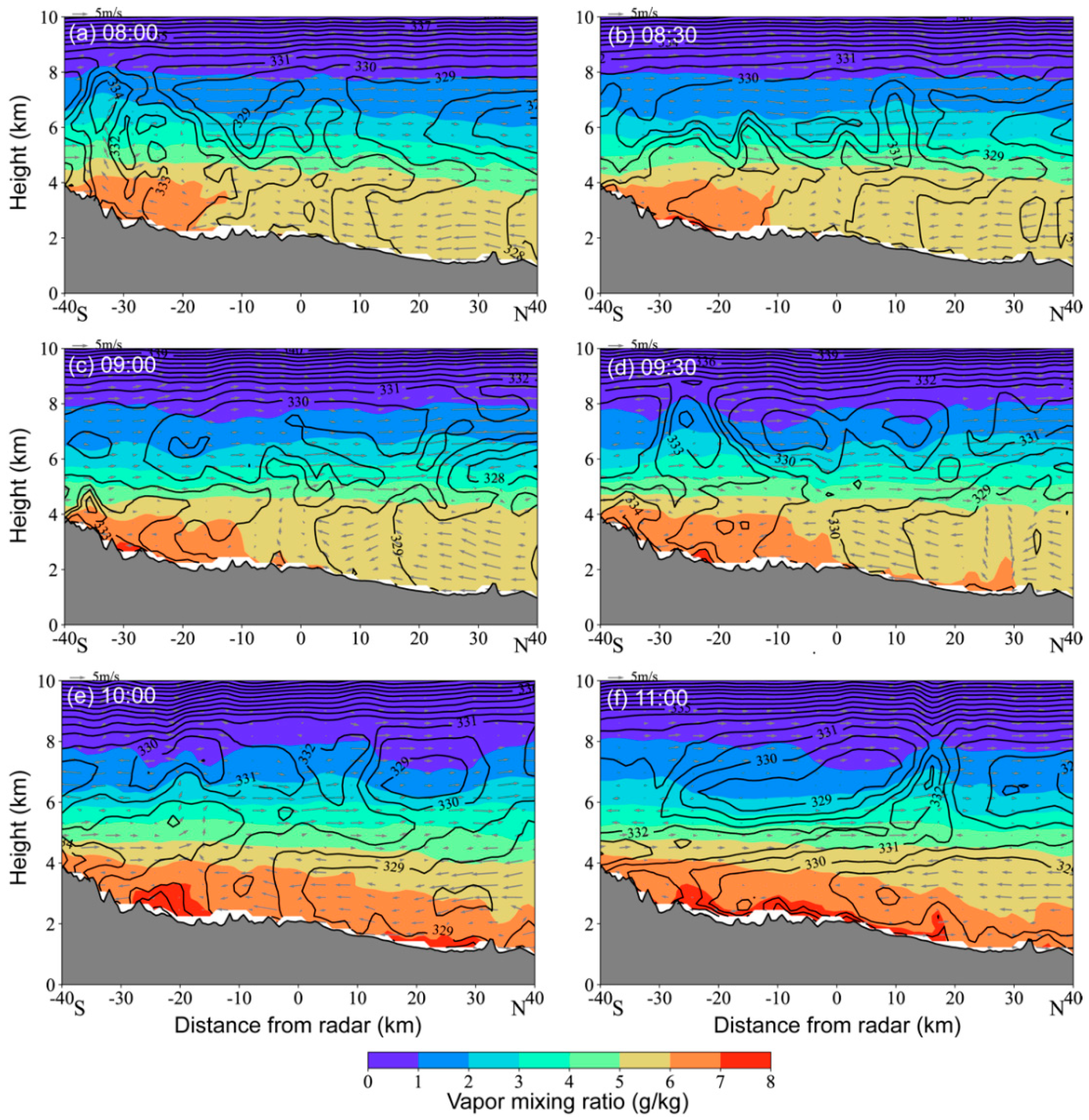 Remotesensing 14 01583 g012