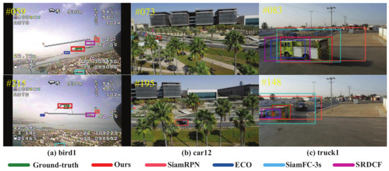 Remotesensing 14 01584 g001 550