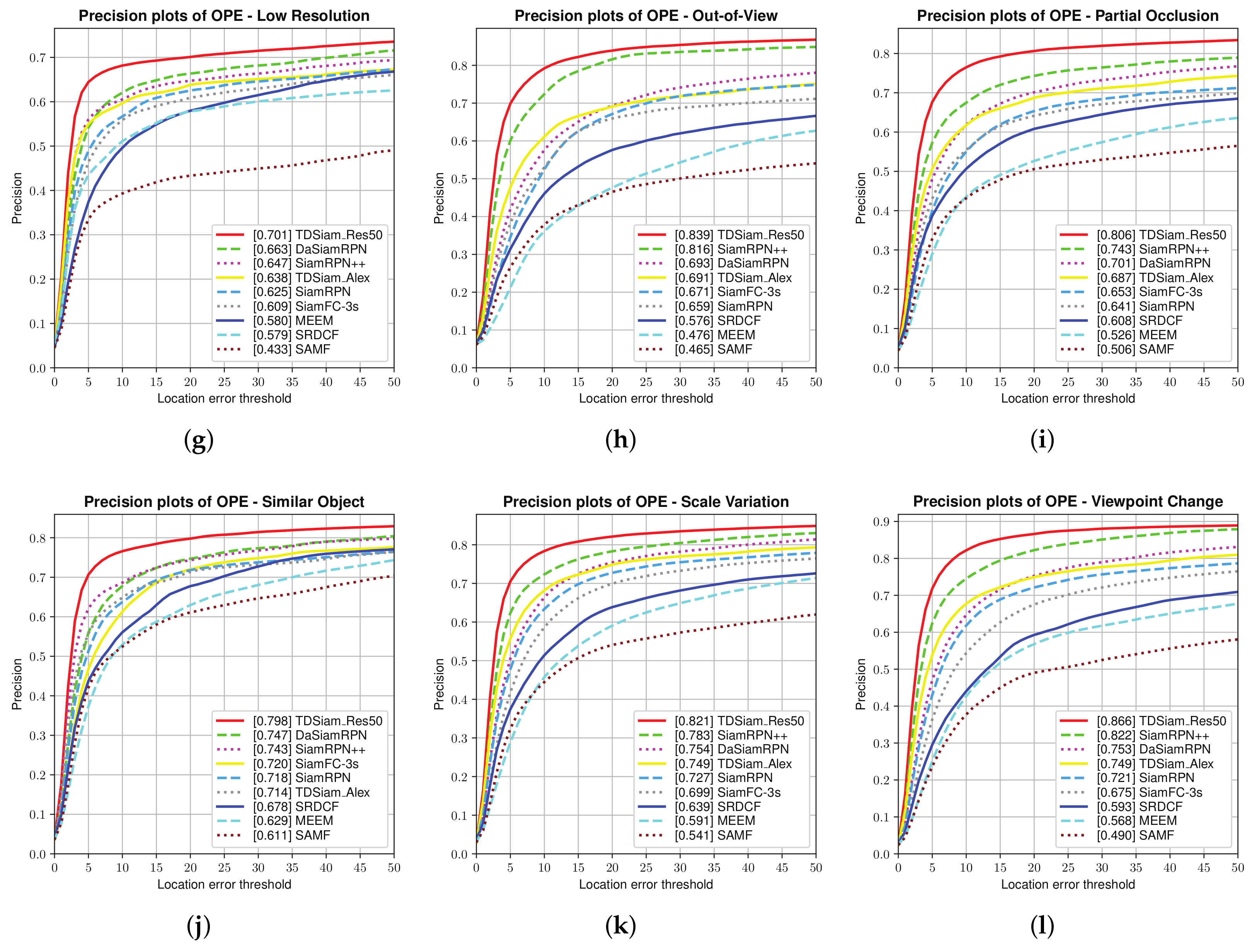 Remotesensing 14 01584 g007b Remotesensing 14 01584 g007b