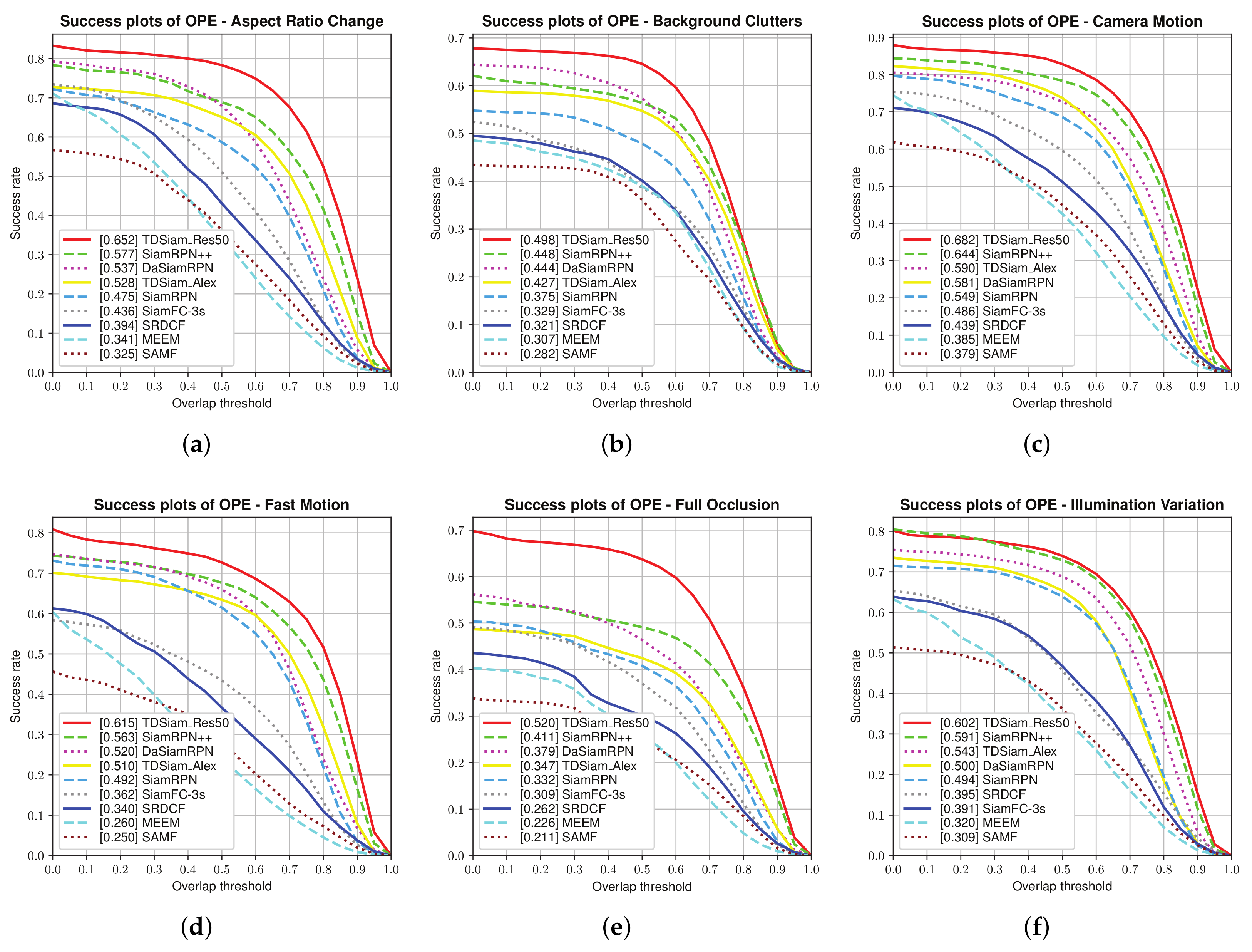Remotesensing 14 01584 g008a Remotesensing 14 01584 g008a