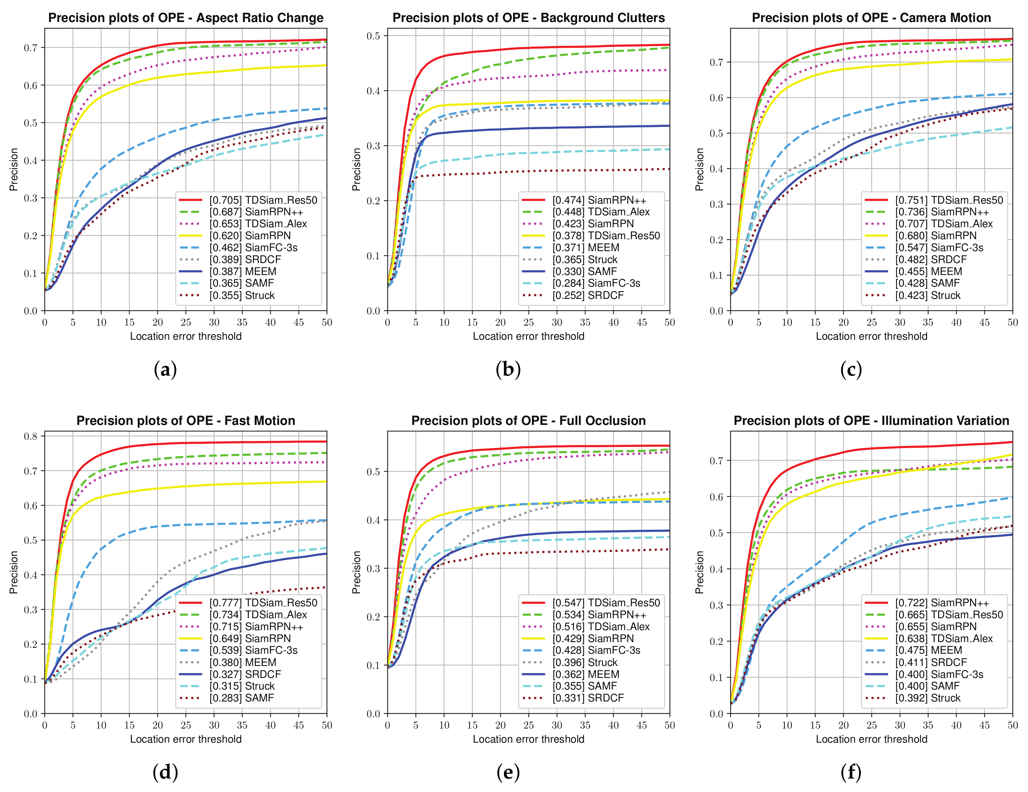 Remotesensing 14 01584 g010a Remotesensing 14 01584 g010a