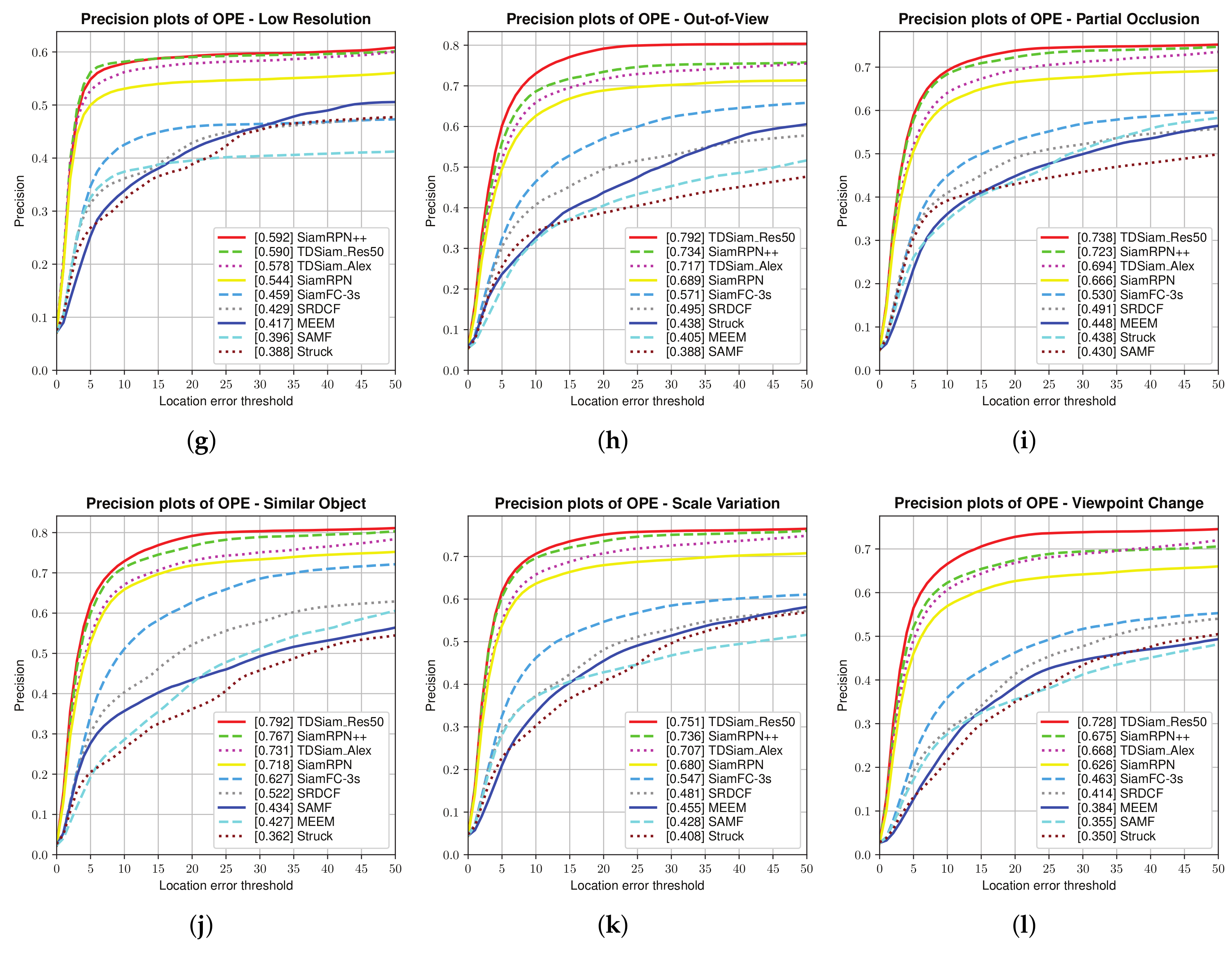 Remotesensing 14 01584 g010b Remotesensing 14 01584 g010b