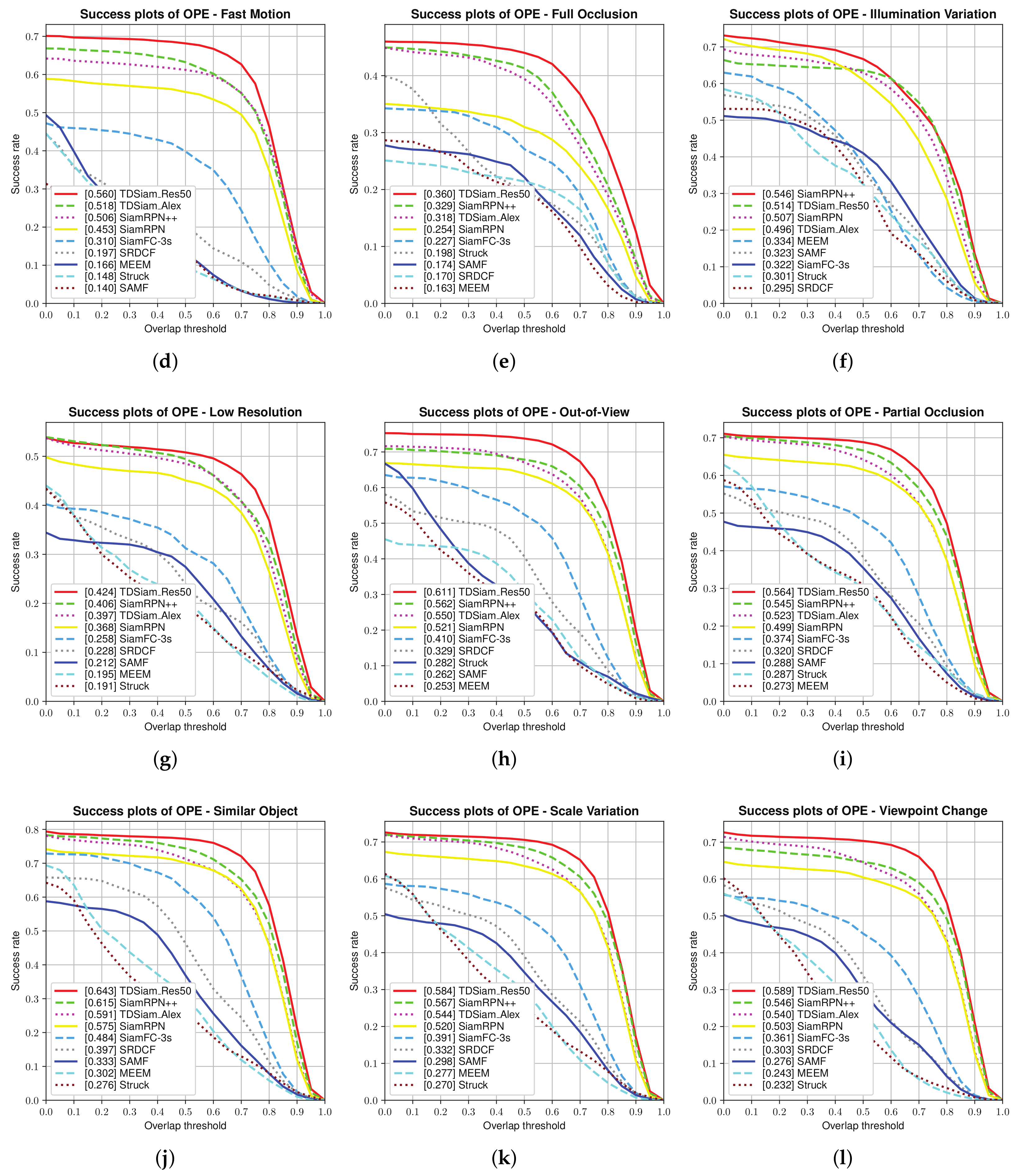 Remotesensing 14 01584 g011b Remotesensing 14 01584 g011b