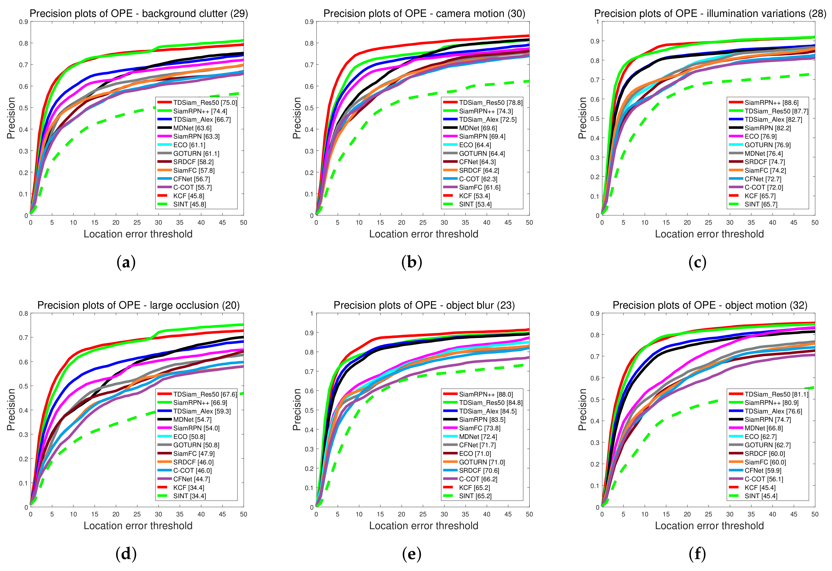 Remotesensing 14 01584 g013a Remotesensing 14 01584 g013a