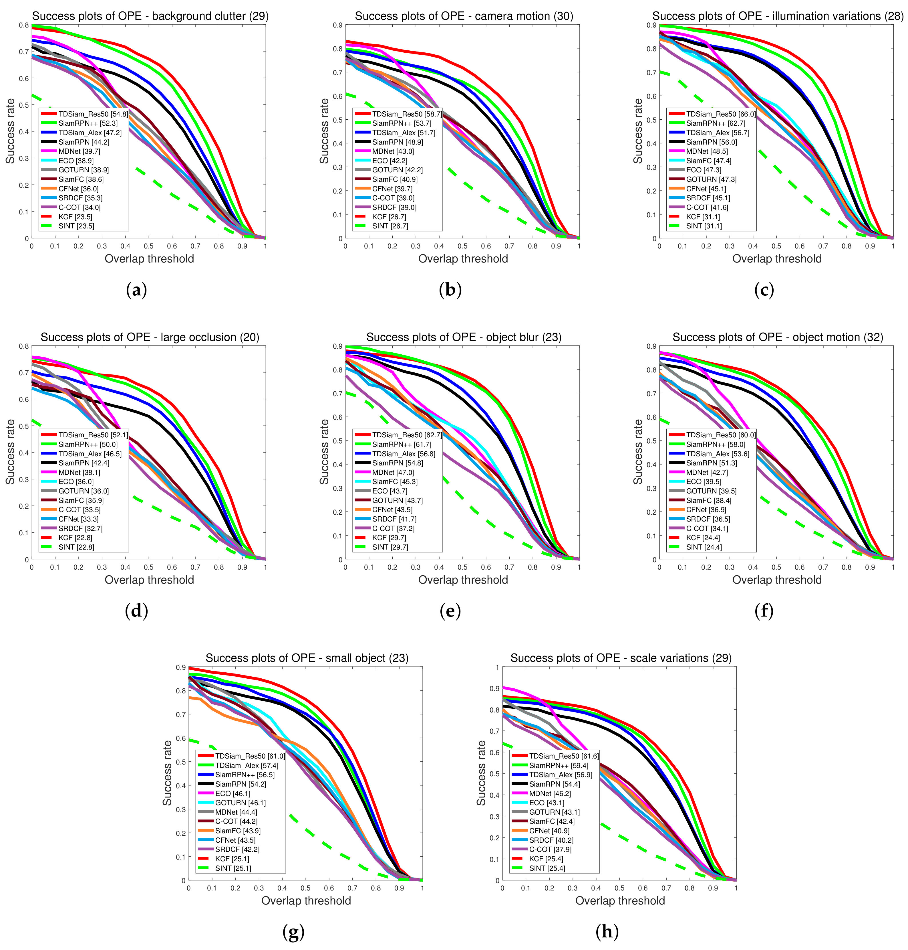 Remotesensing 14 01584 g014 Remotesensing 14 01584 g014