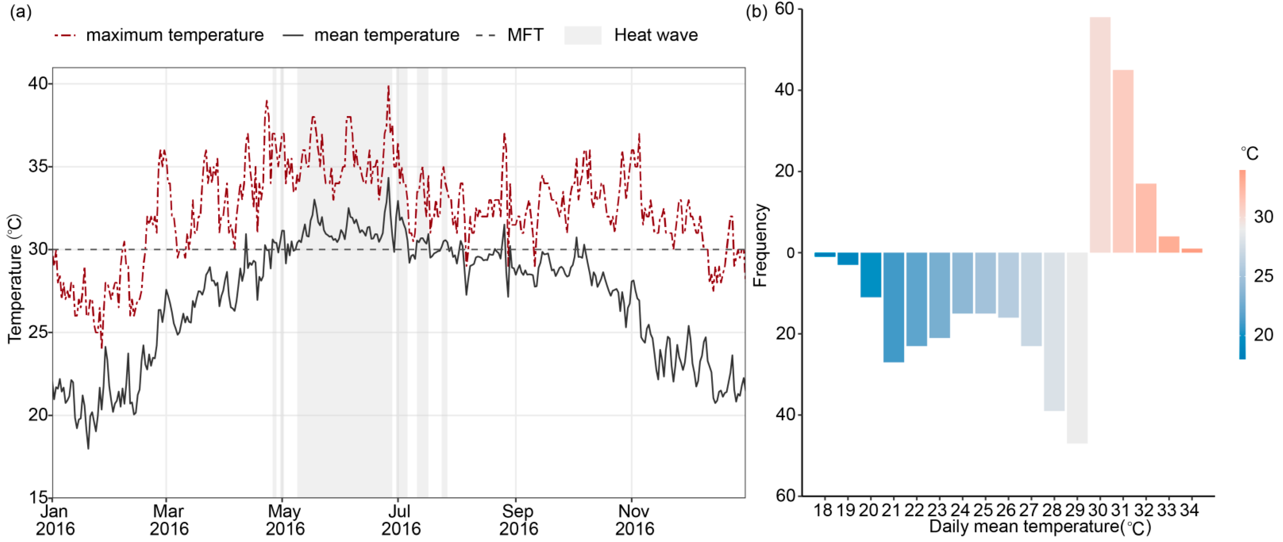 Remotesensing 14 01590 g002