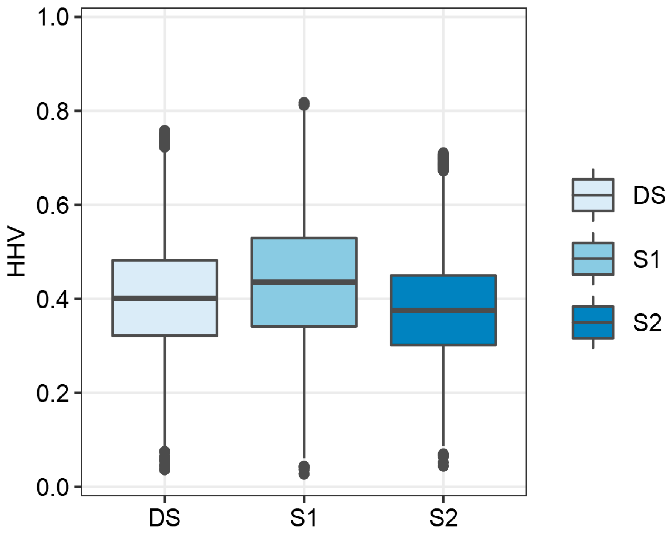 Remotesensing 14 01590 g005