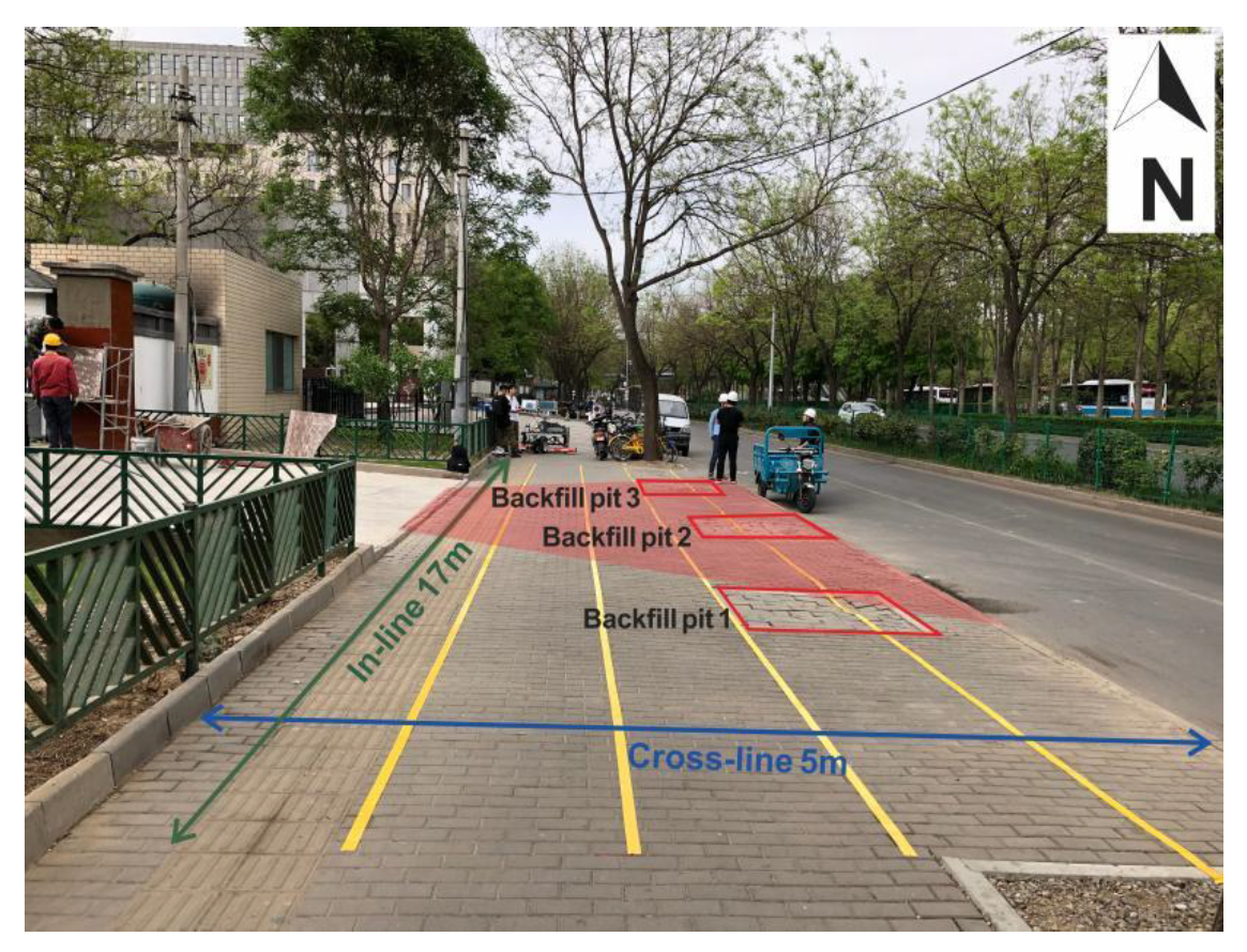 Remotesensing 14 01593 g001 Remotesensing 14 01593 g001