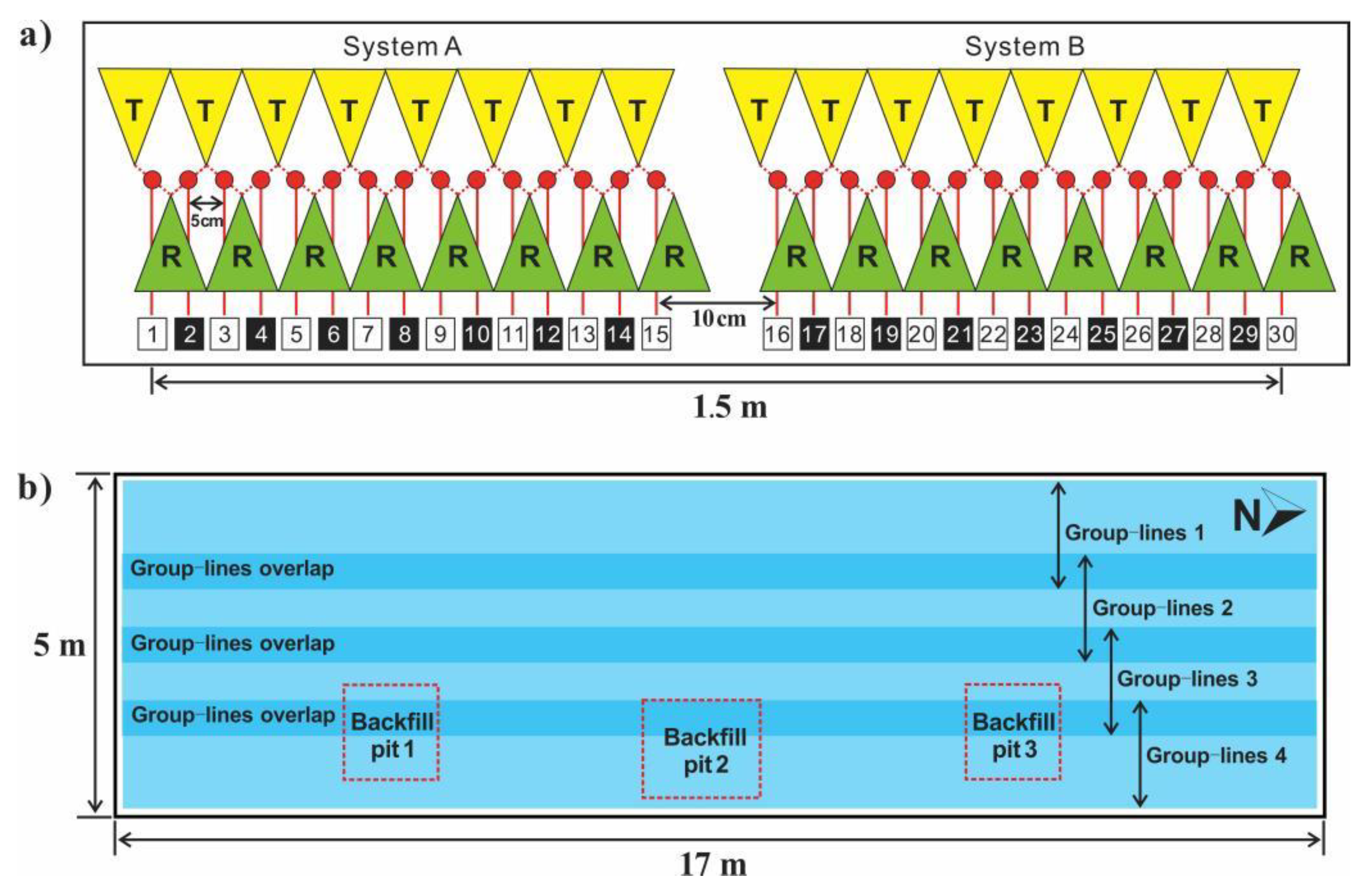 Remotesensing 14 01593 g002 Remotesensing 14 01593 g002