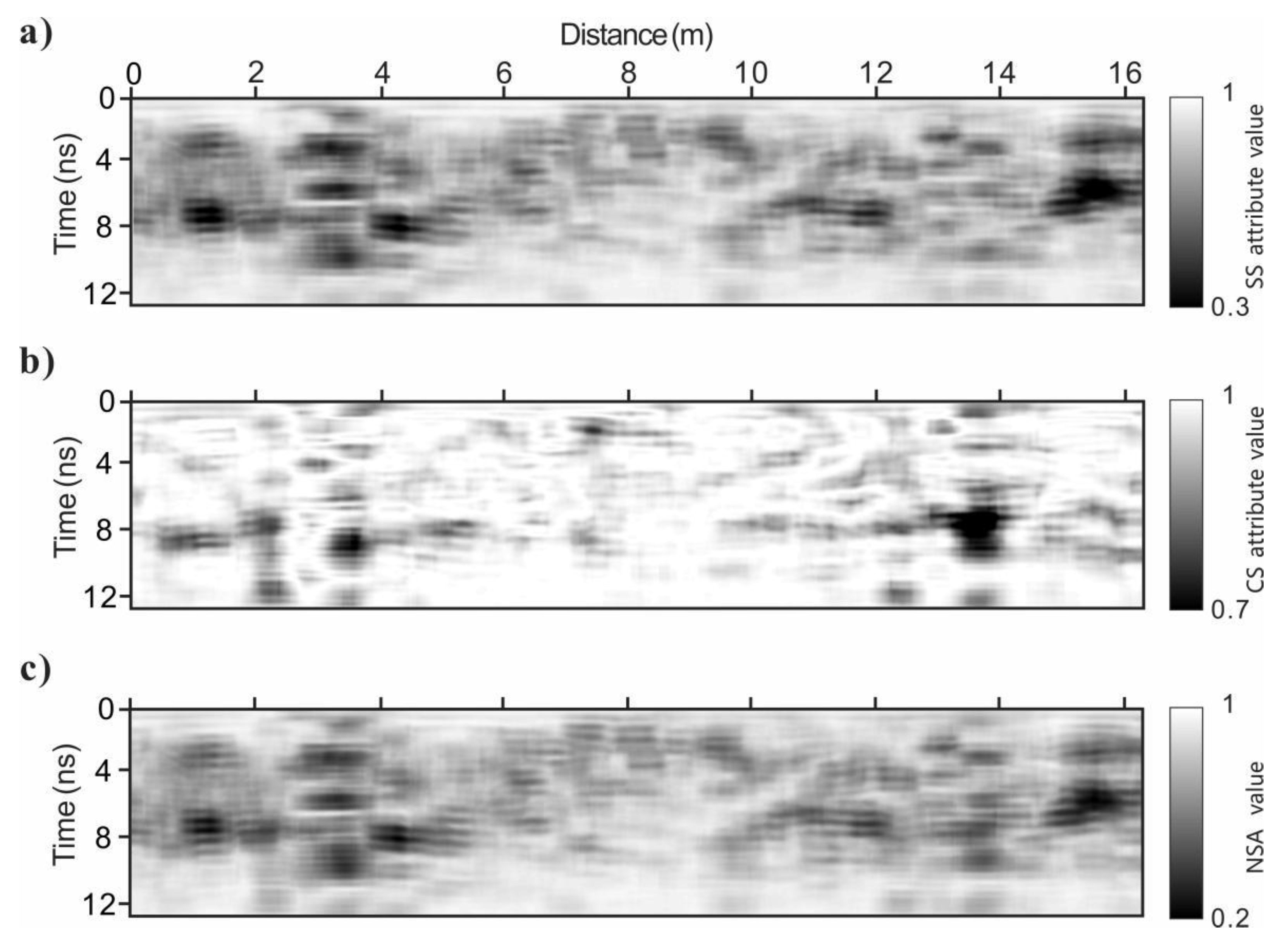 Remotesensing 14 01593 g008 Remotesensing 14 01593 g008