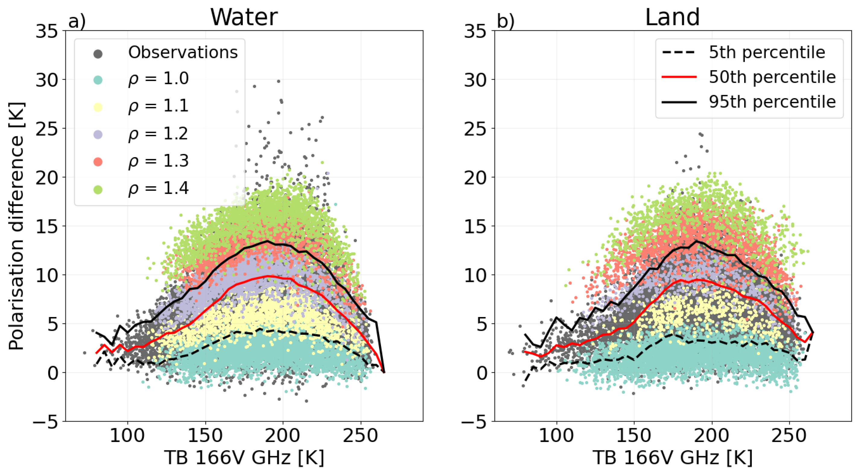 Remotesensing 14 01594 g003