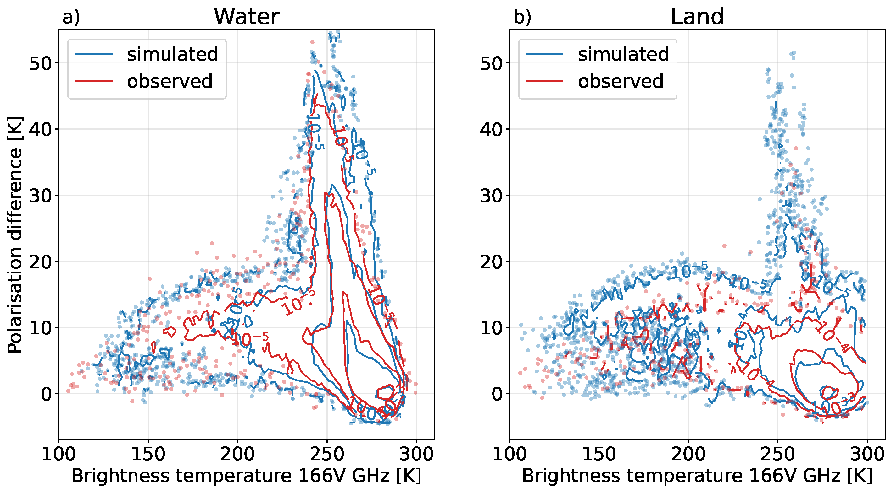 Remotesensing 14 01594 g004