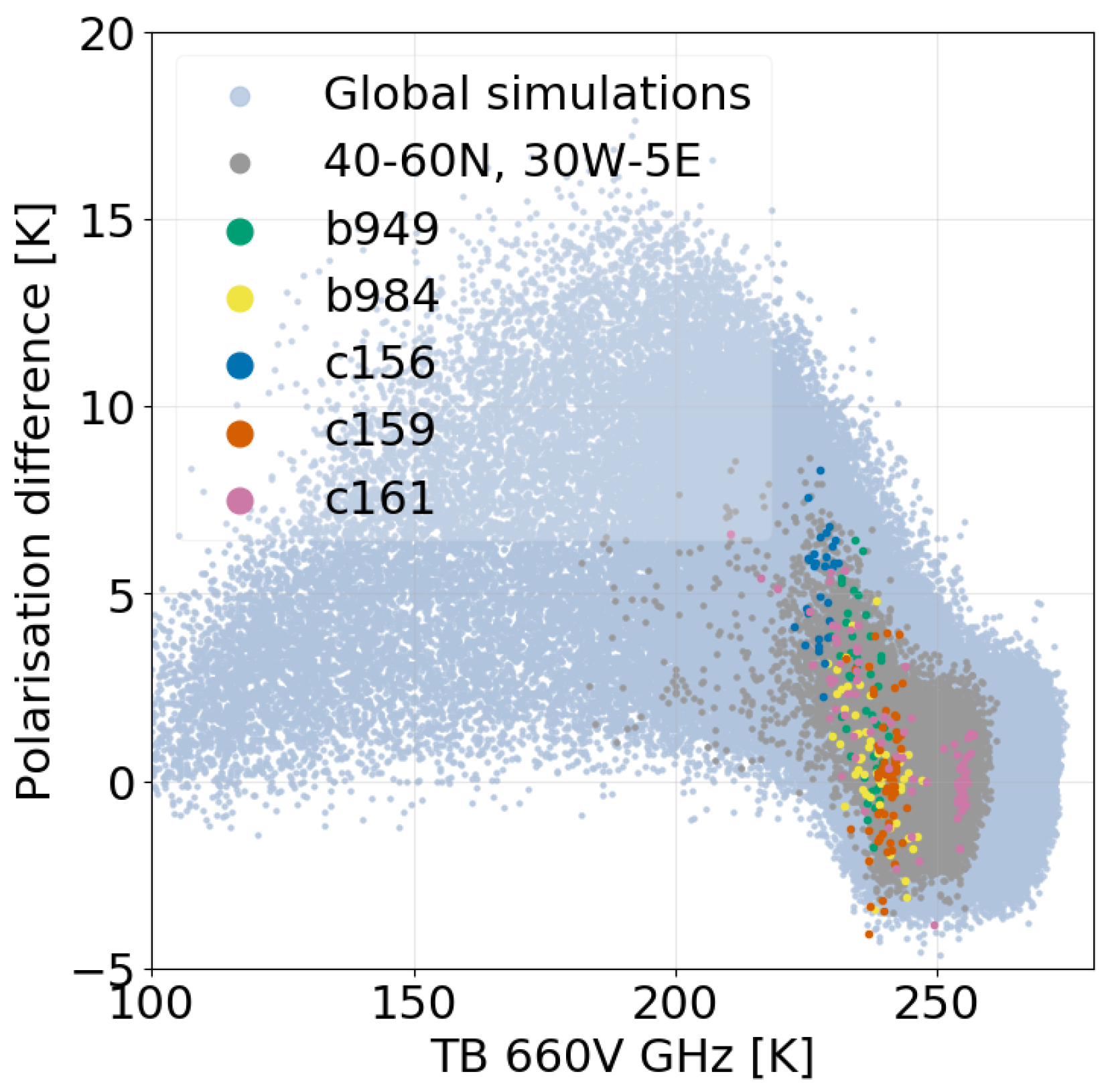 Remotesensing 14 01594 g005