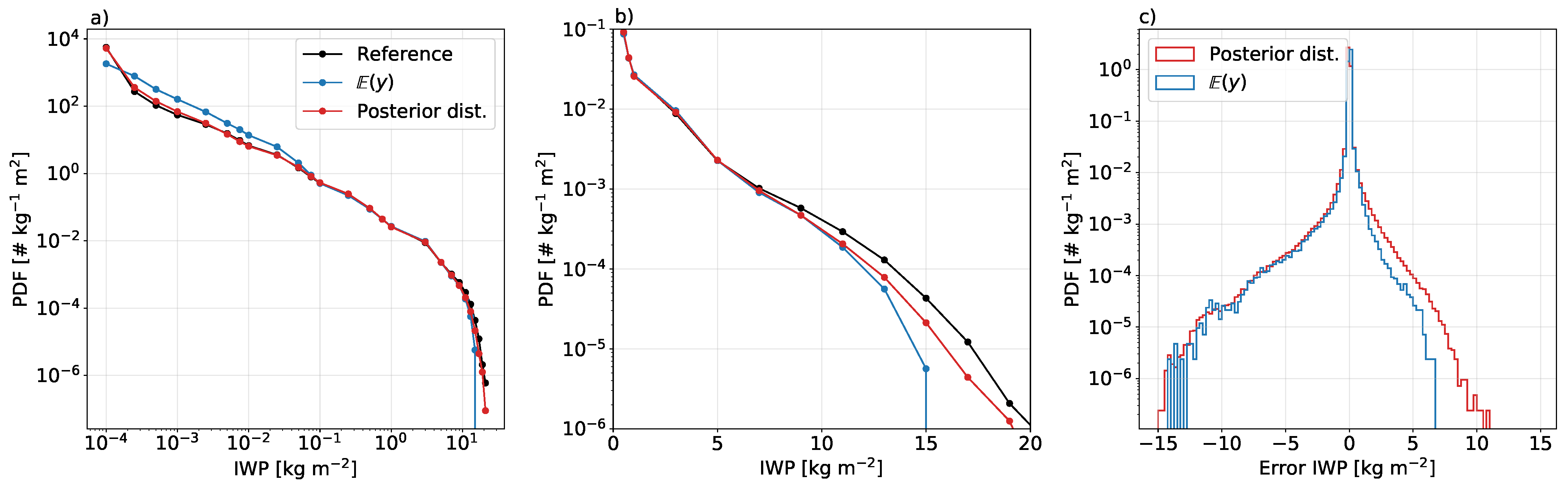 Remotesensing 14 01594 g009