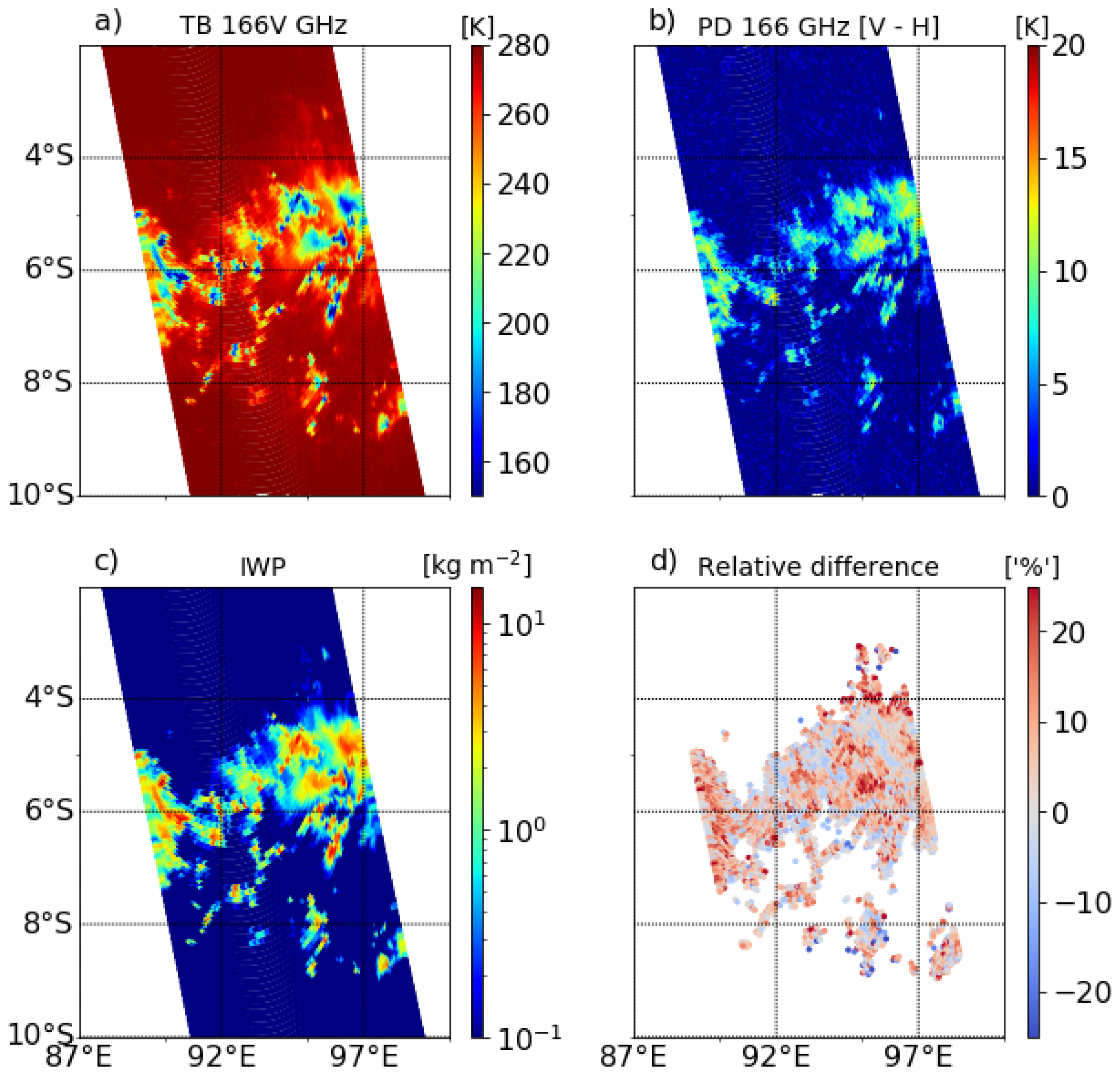 Remotesensing 14 01594 g013