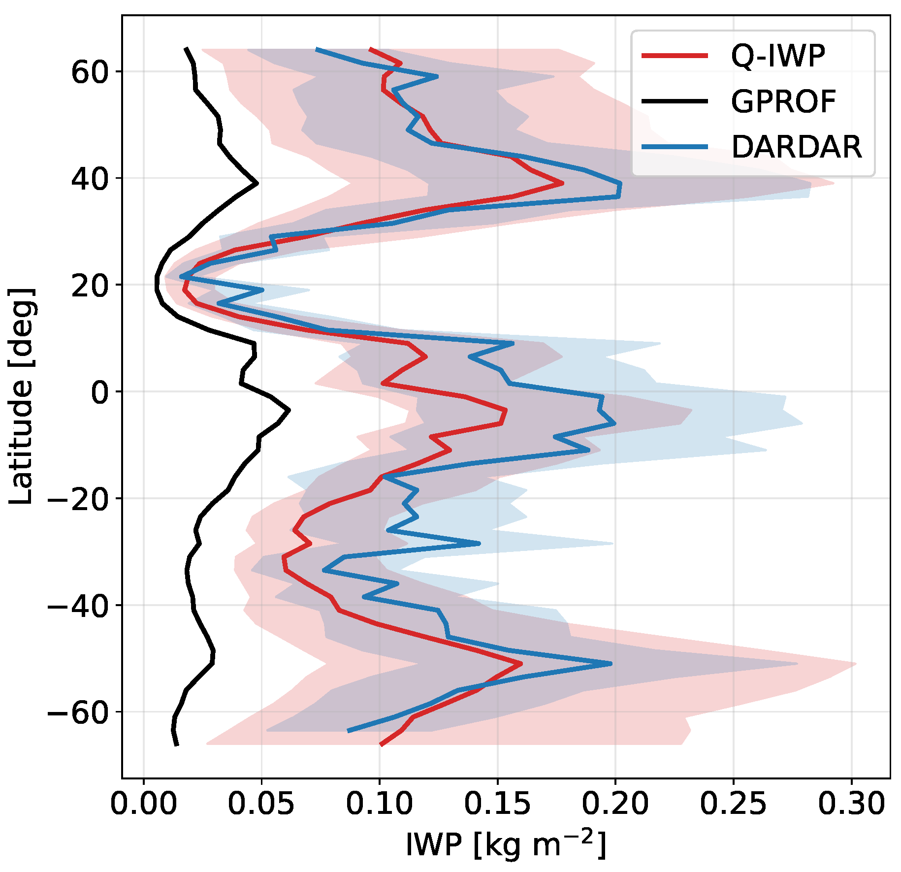 Remotesensing 14 01594 g015