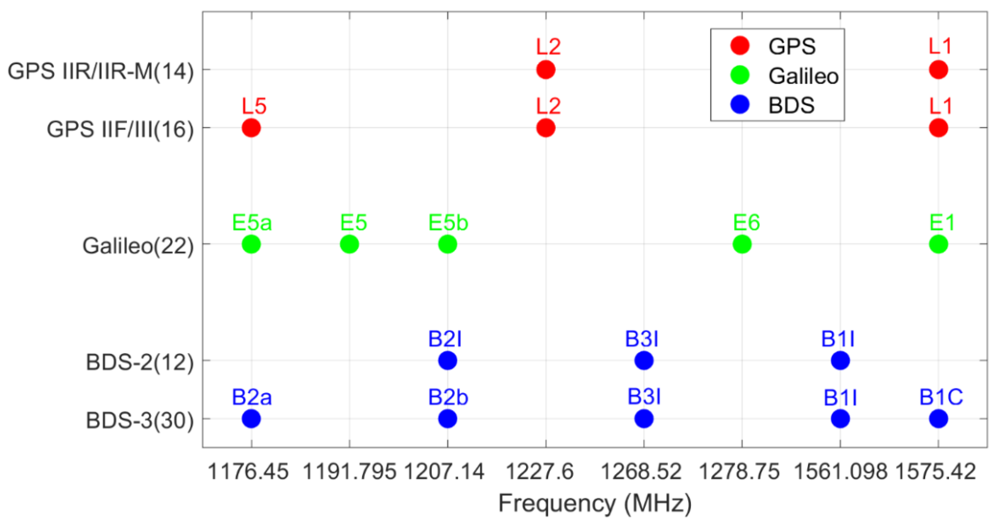 Remotesensing 14 01599 g001 Remotesensing 14 01599 g001
