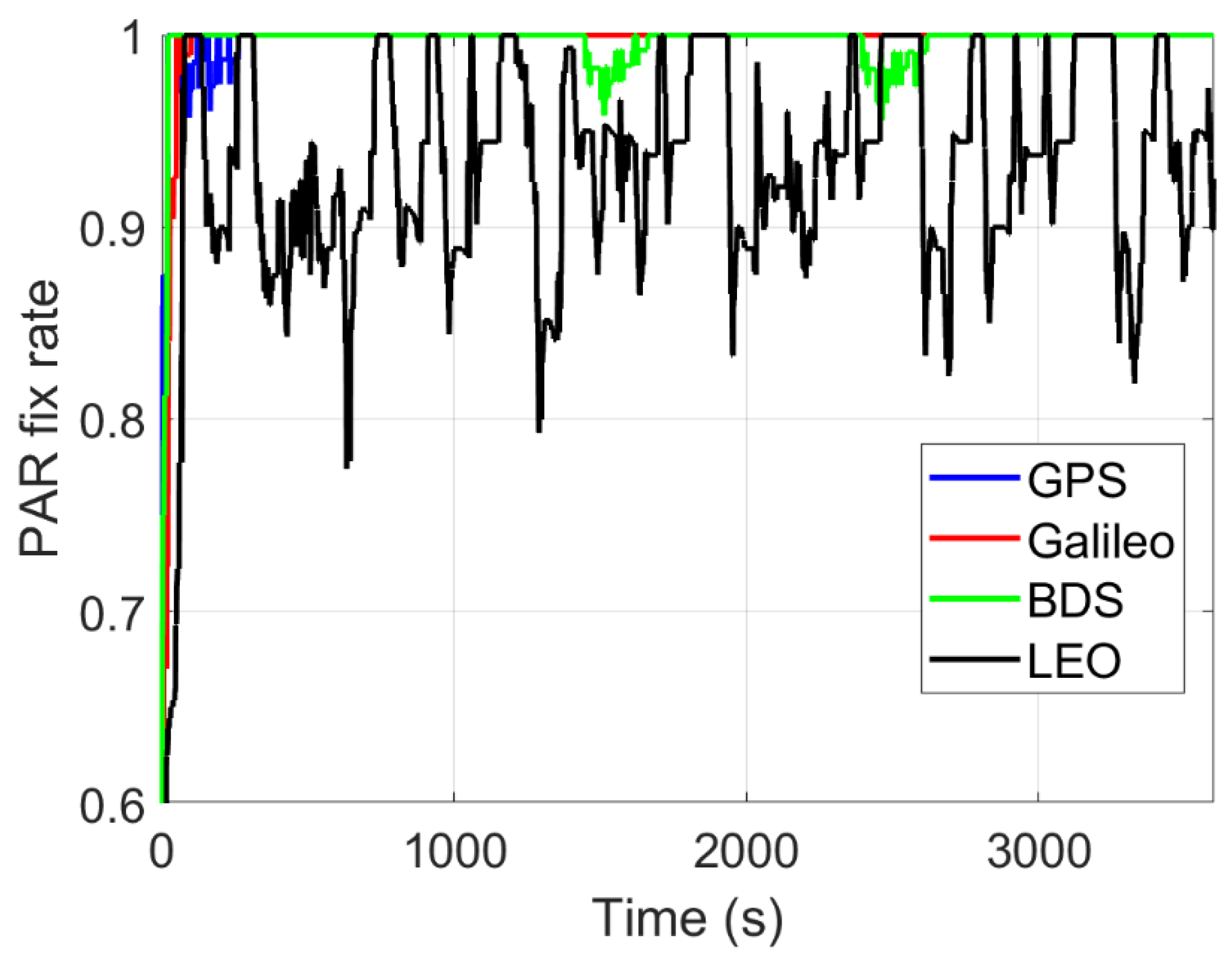 Remotesensing 14 01599 g009 Remotesensing 14 01599 g009