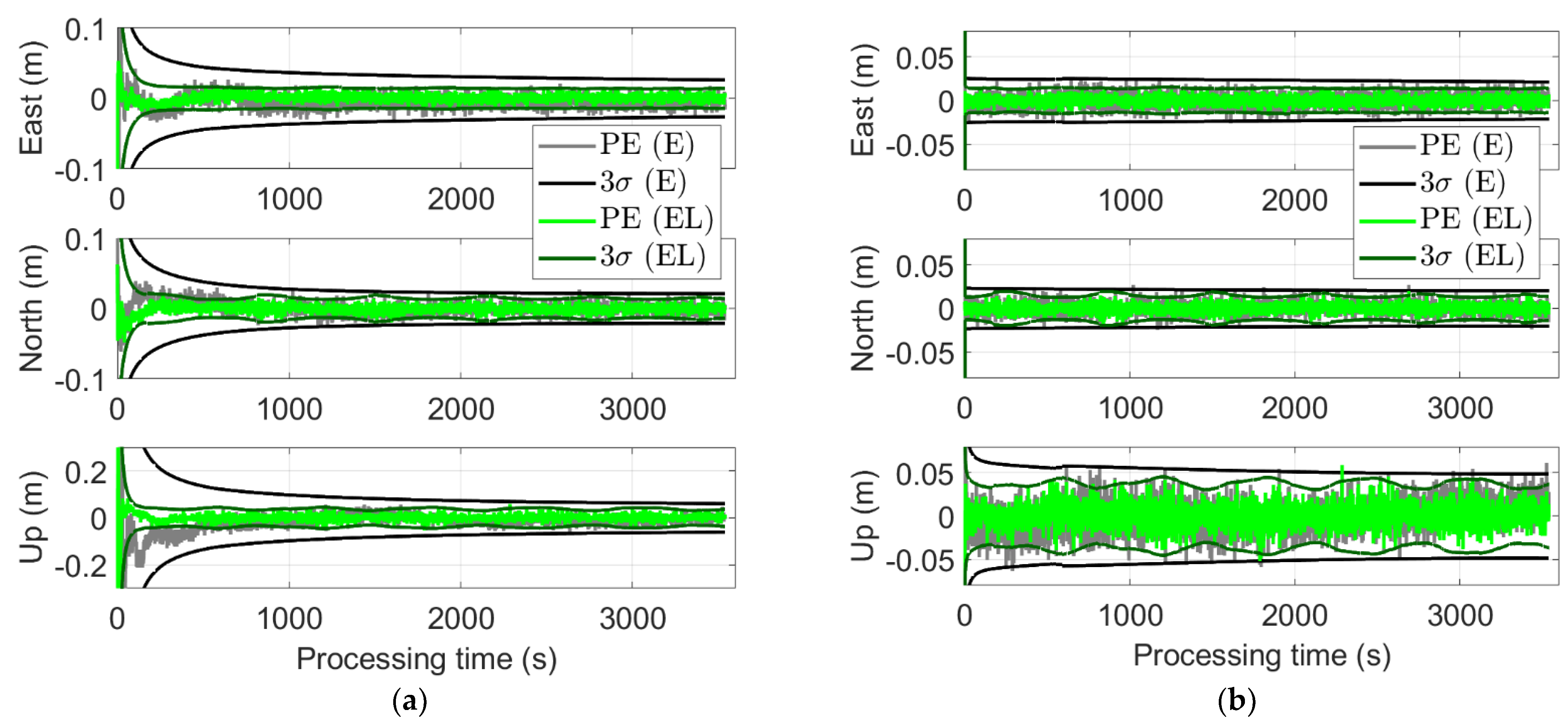 Remotesensing 14 01599 g011 Remotesensing 14 01599 g011