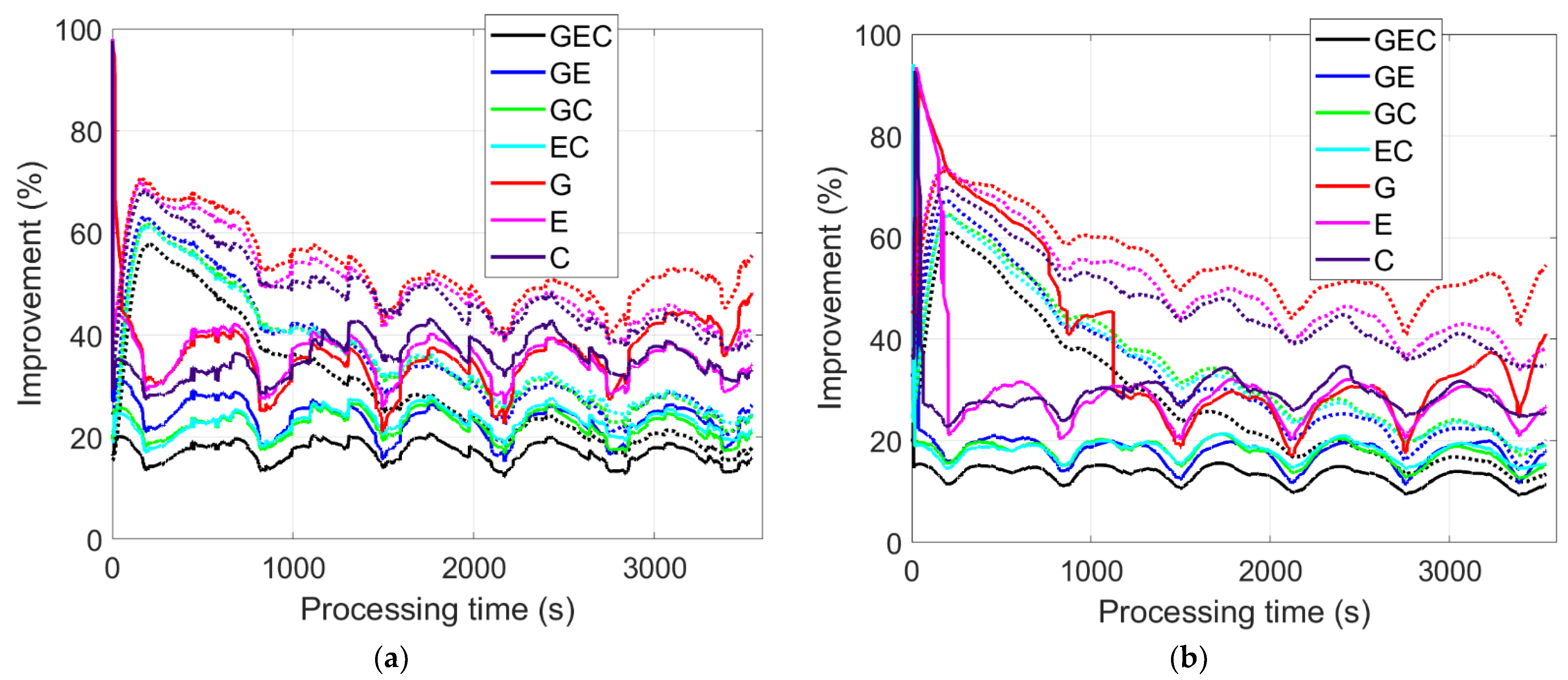 Remotesensing 14 01599 g012 Remotesensing 14 01599 g012