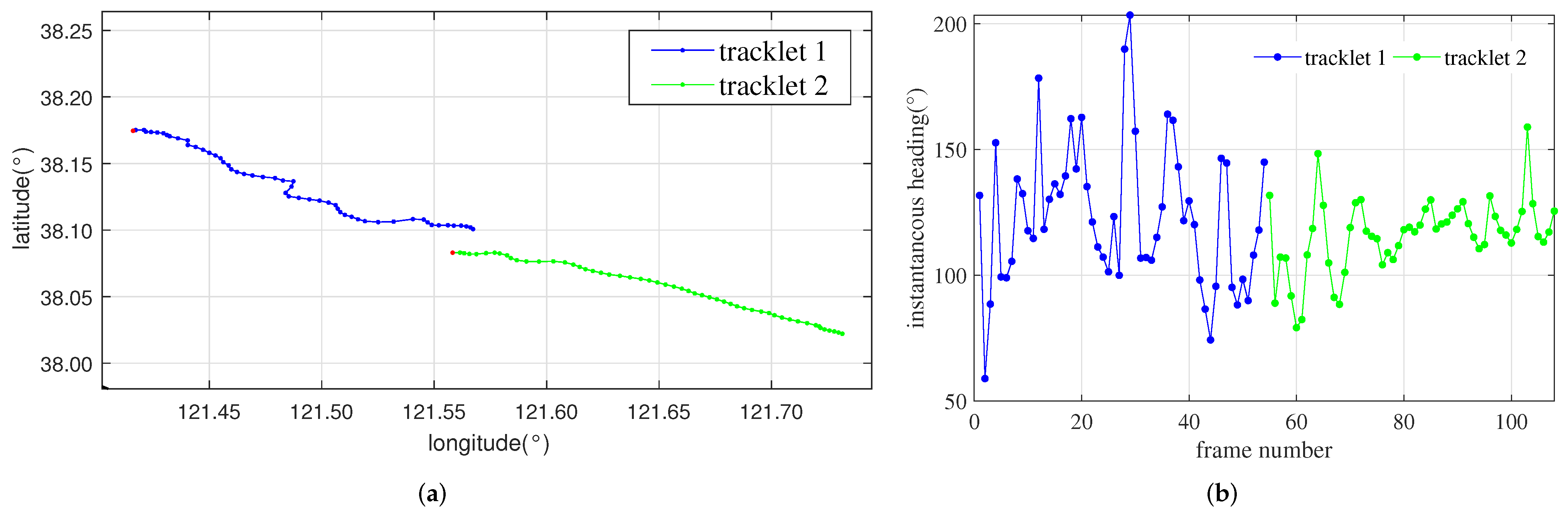 Remotesensing 14 01601 g002 Remotesensing 14 01601 g002