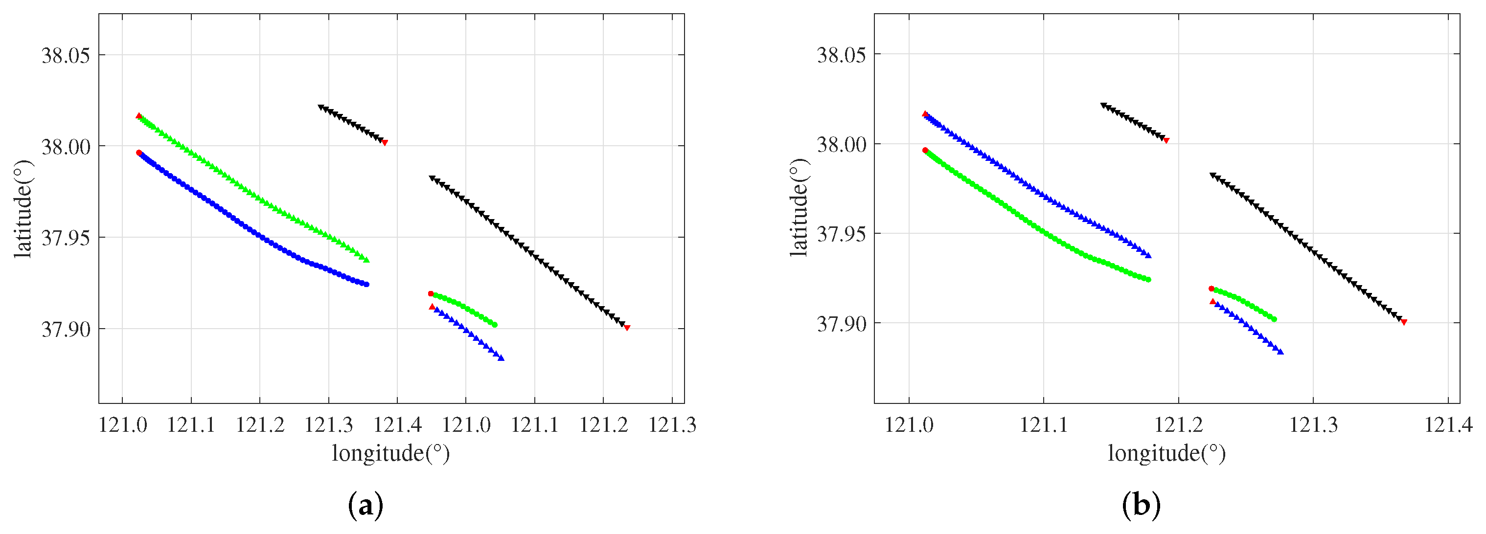 Remotesensing 14 01601 g005 Remotesensing 14 01601 g005