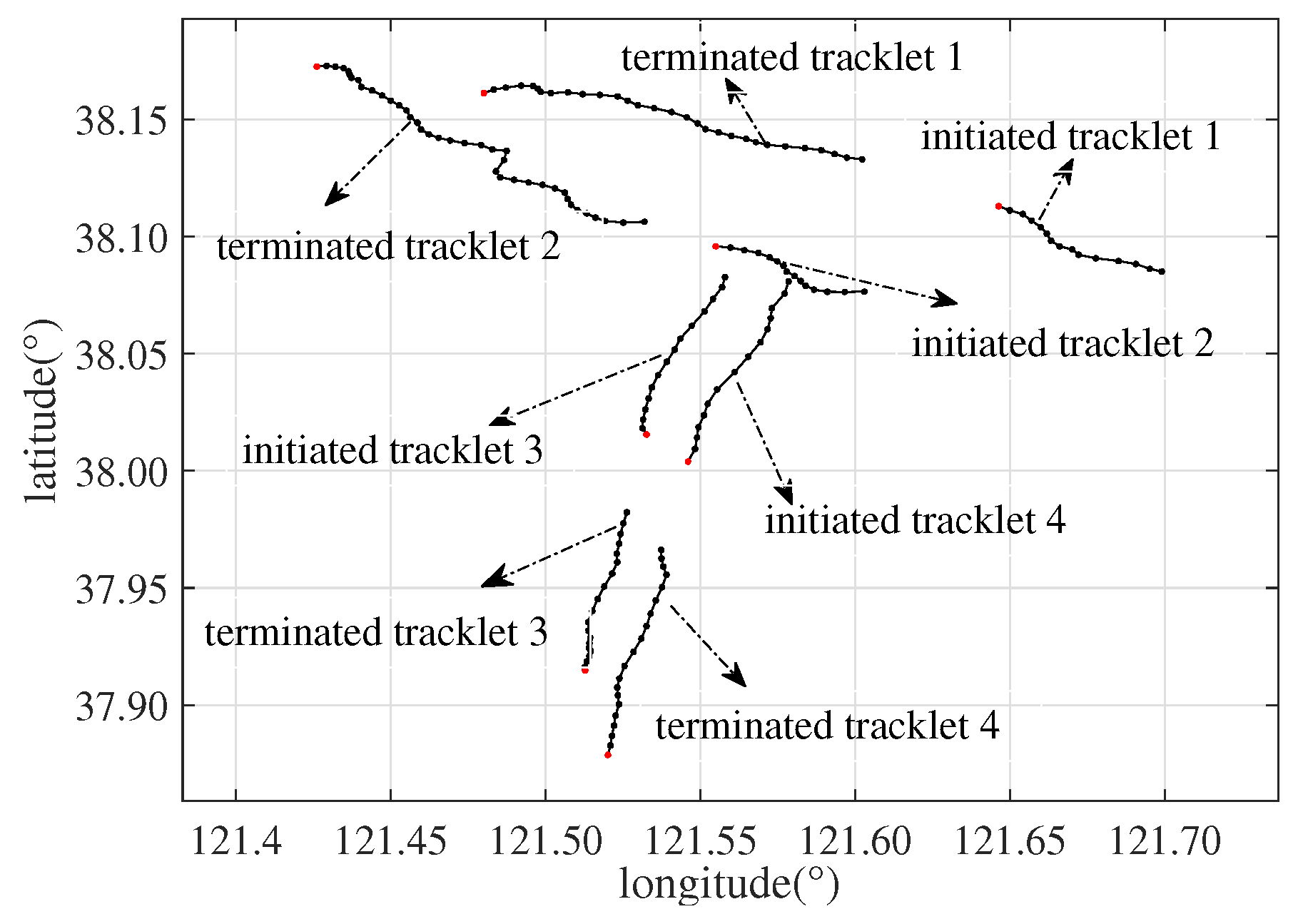 Remotesensing 14 01601 g006 Remotesensing 14 01601 g006