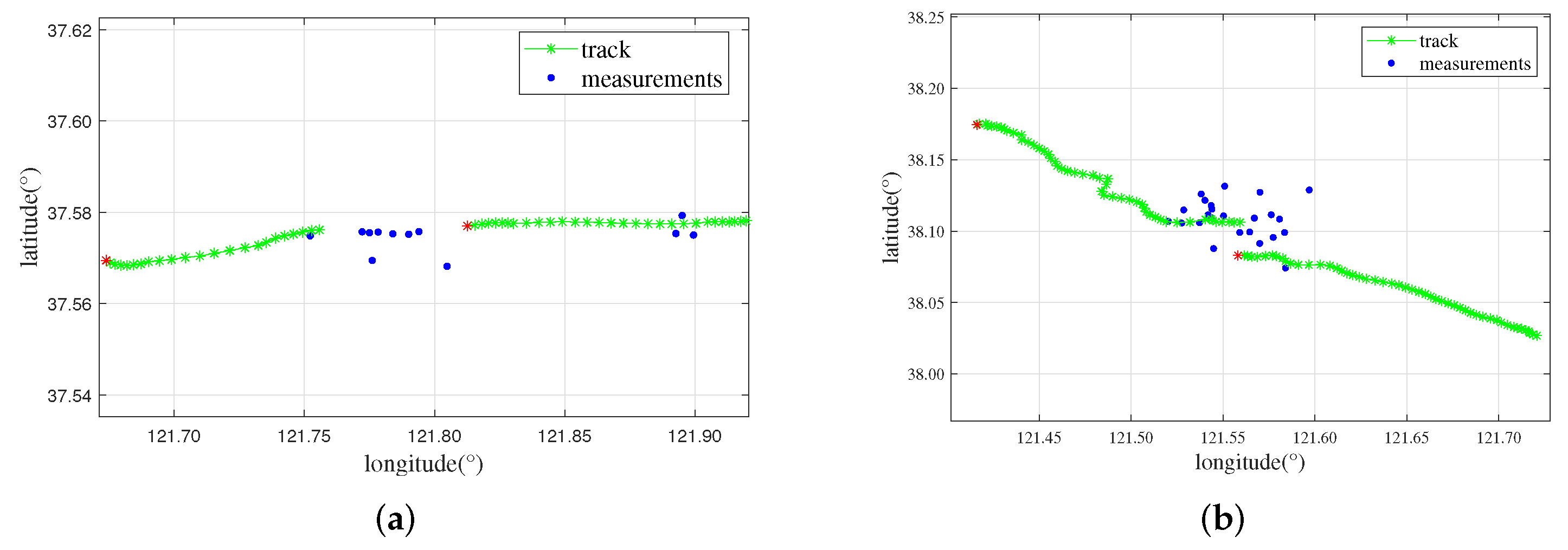 Remotesensing 14 01601 g007 Remotesensing 14 01601 g007