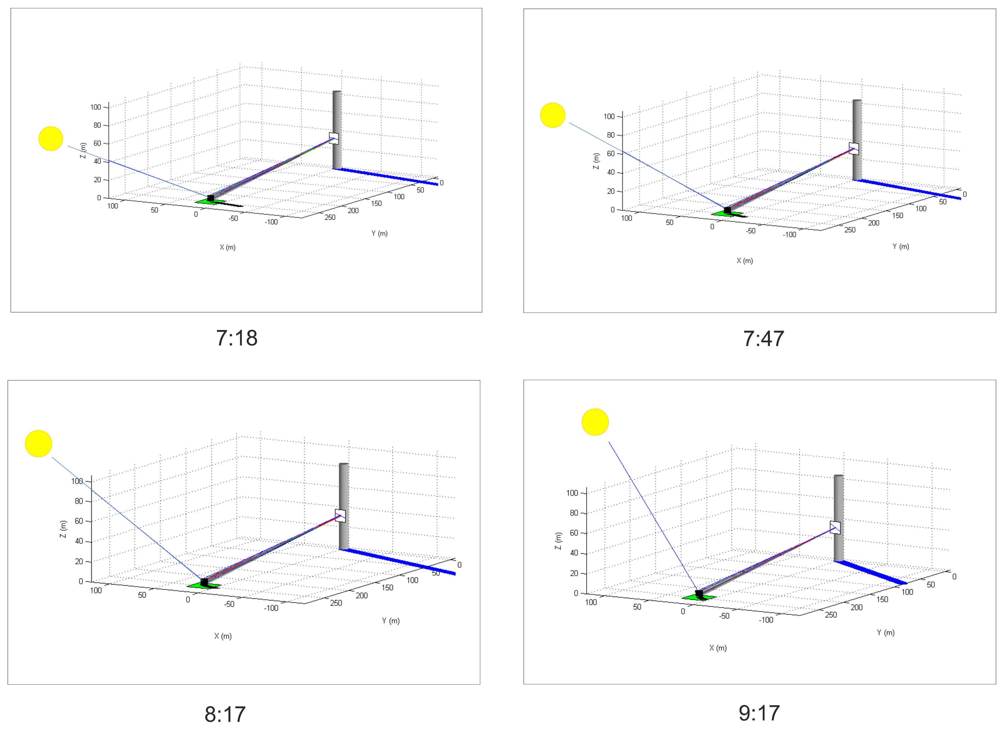 Remotesensing 14 01602 g009