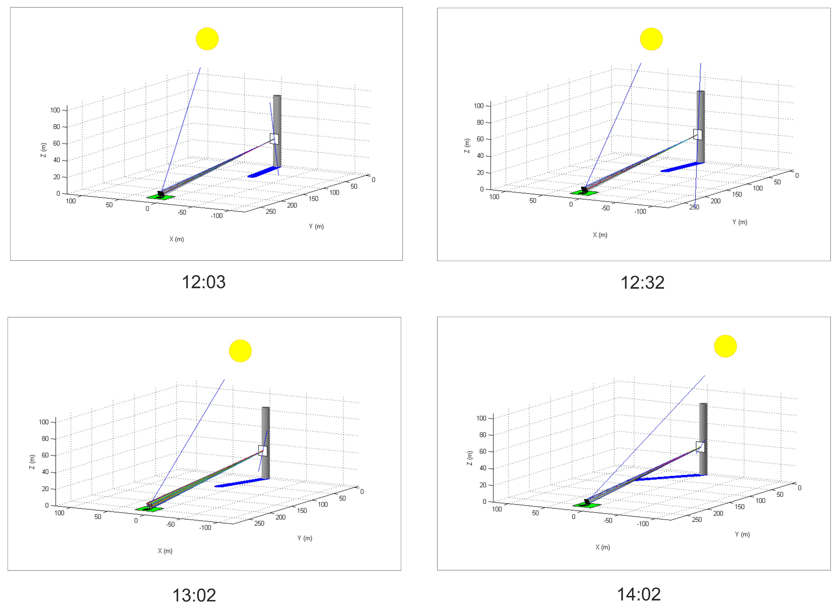 Remotesensing 14 01602 g011