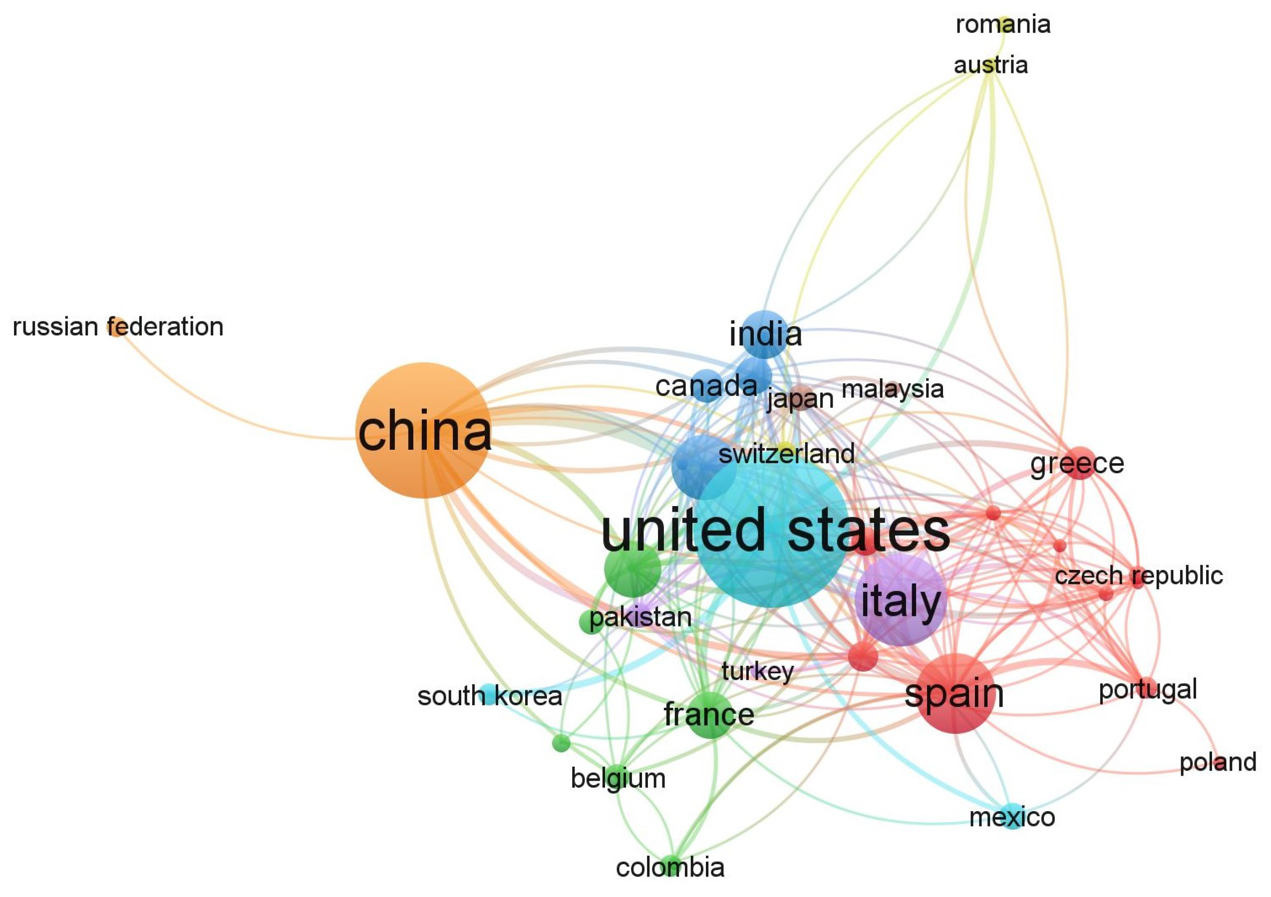 Remotesensing 14 01604 g007