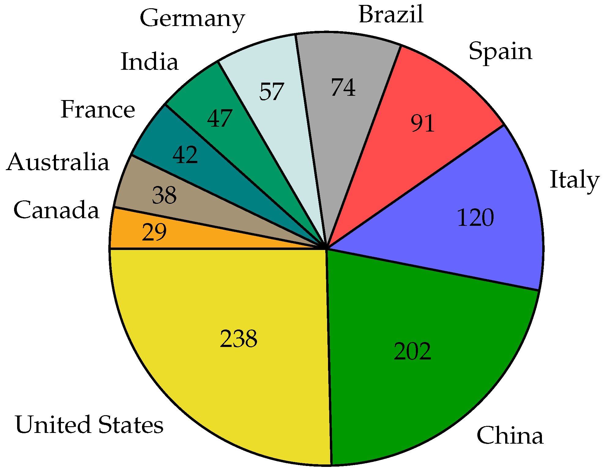 Remotesensing 14 01604 g008