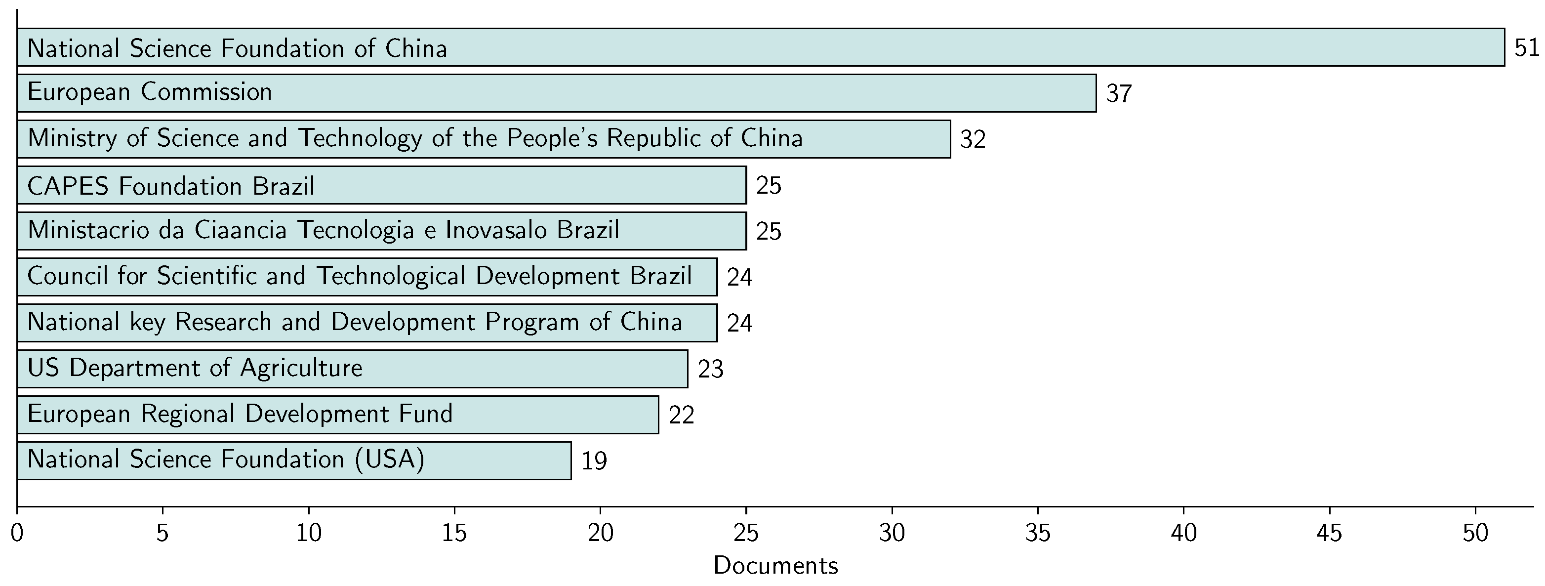 Remotesensing 14 01604 g012