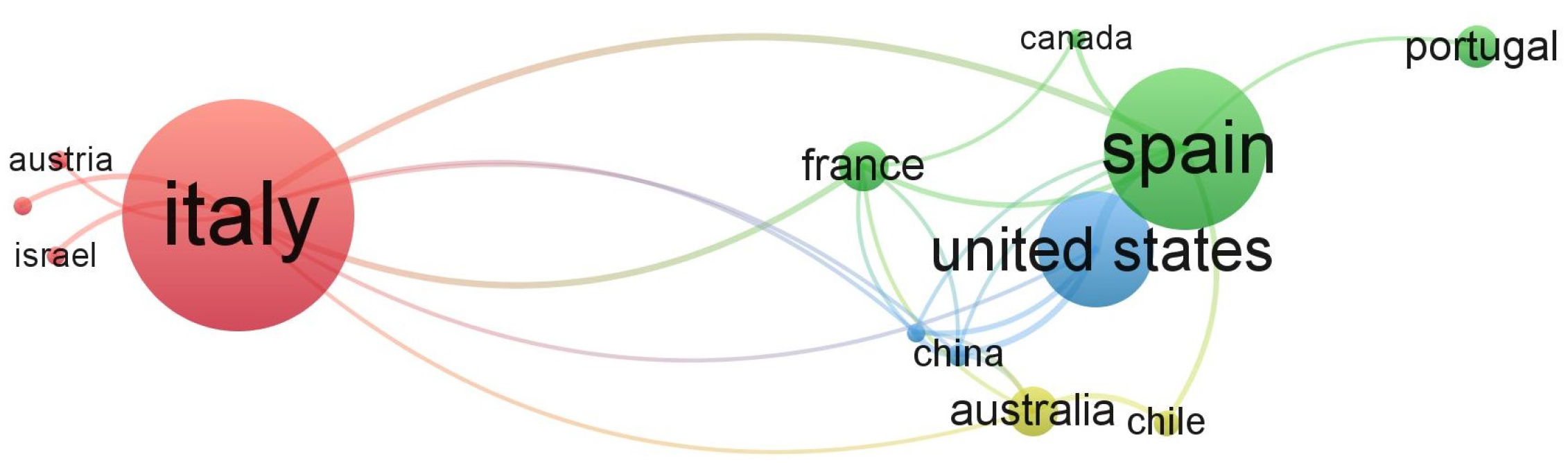 Remotesensing 14 01604 g013