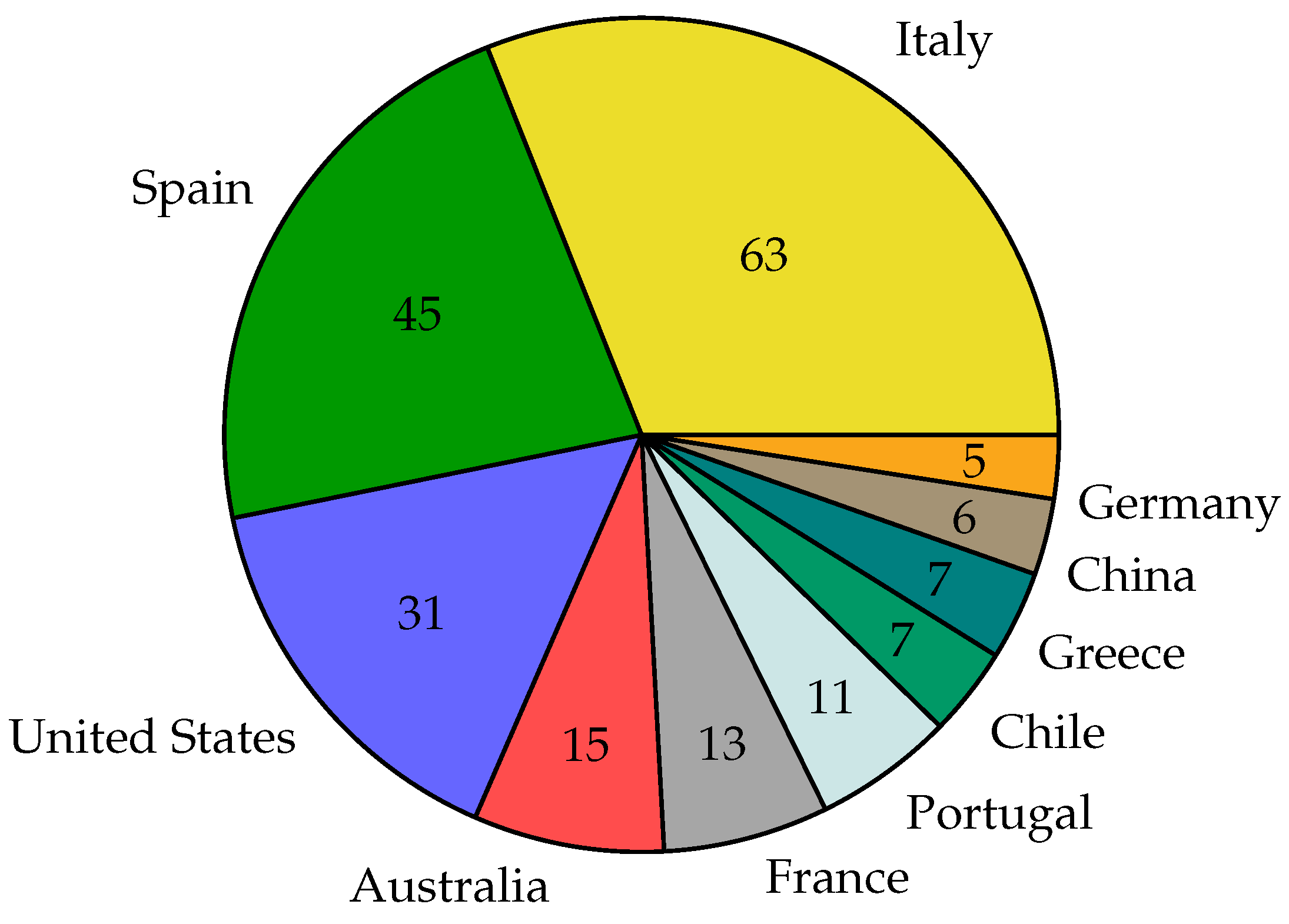 Remotesensing 14 01604 g014
