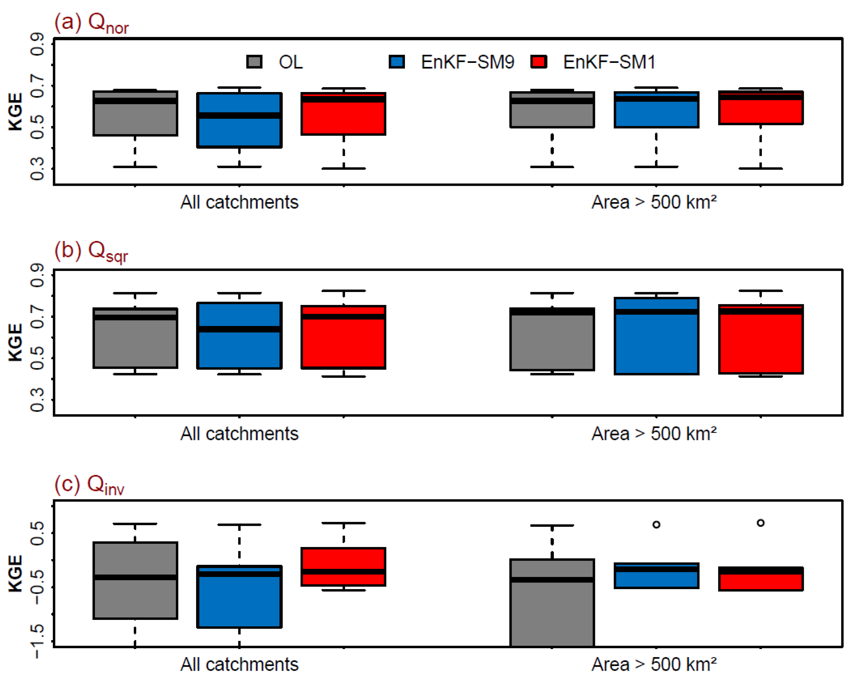 Remotesensing 14 01607 g008