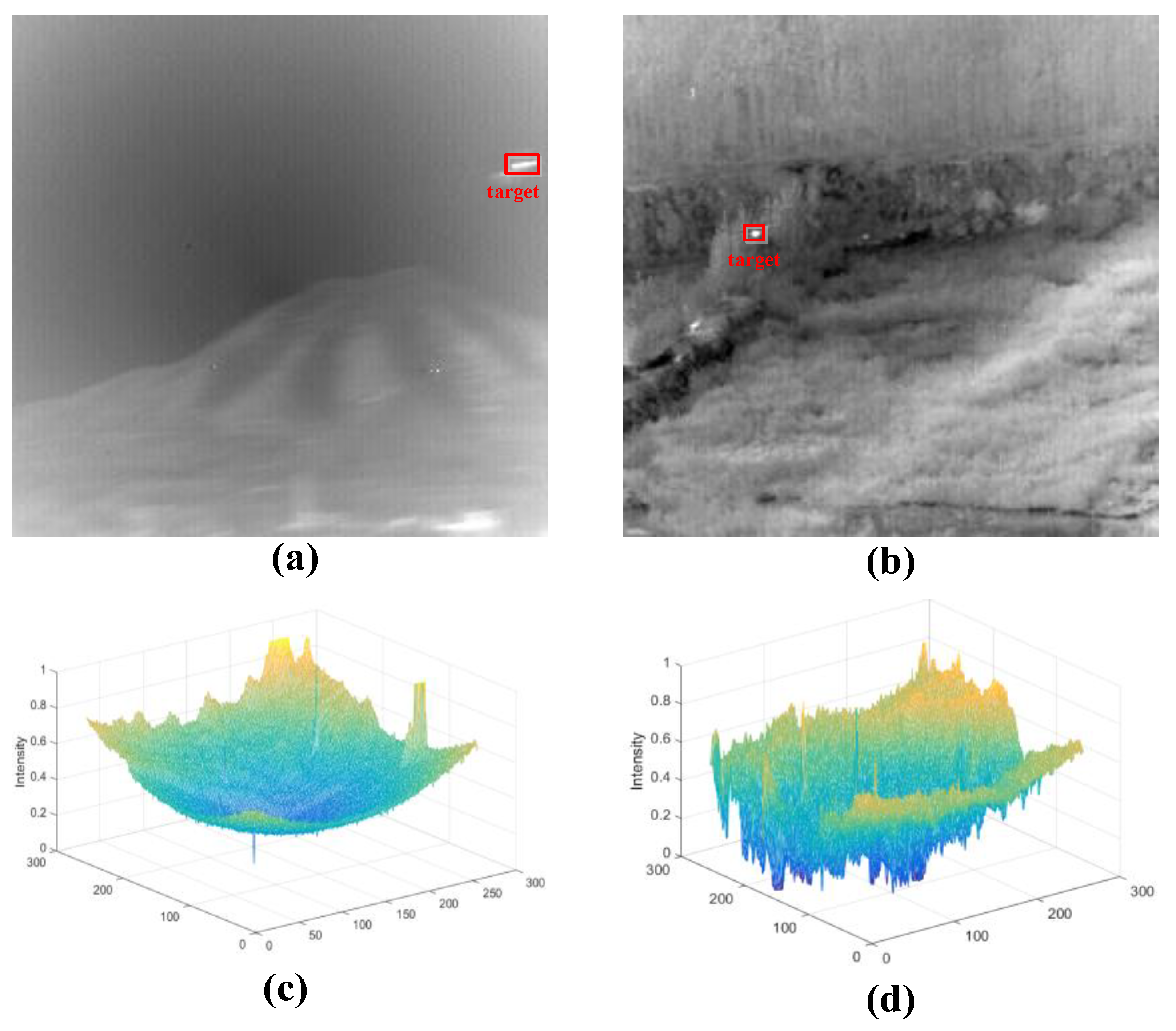 Remotesensing 14 01612 g001 Remotesensing 14 01612 g001